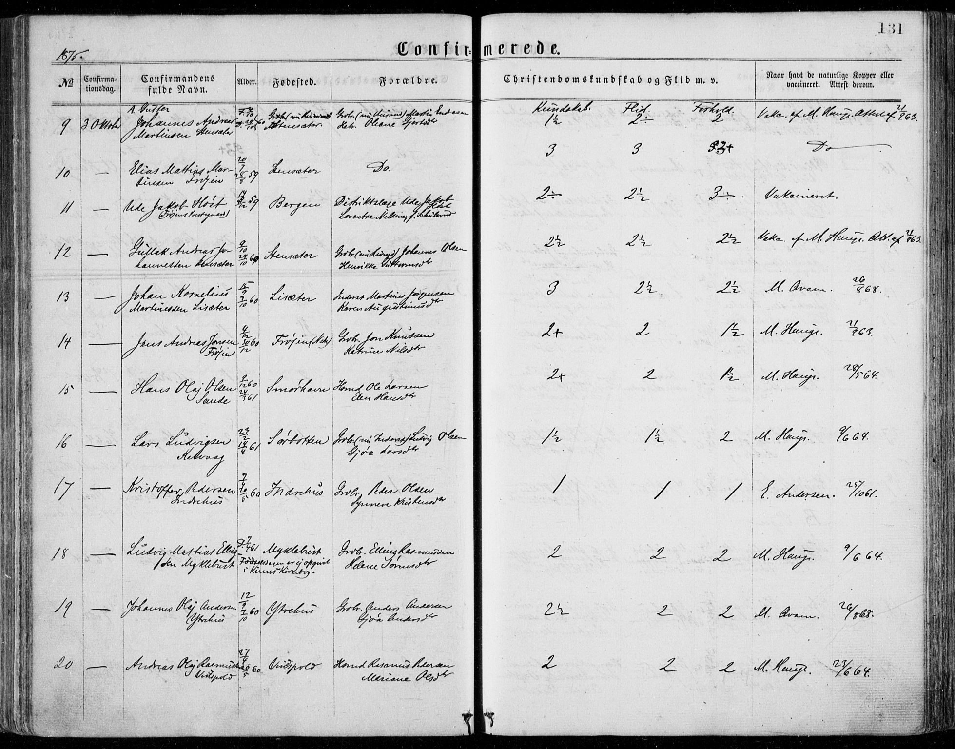 Bremanger sokneprestembete, AV/SAB-A-82201/H/Haa/Haaa/L0001: Parish register (official) no. A  1, 1864-1883, p. 131