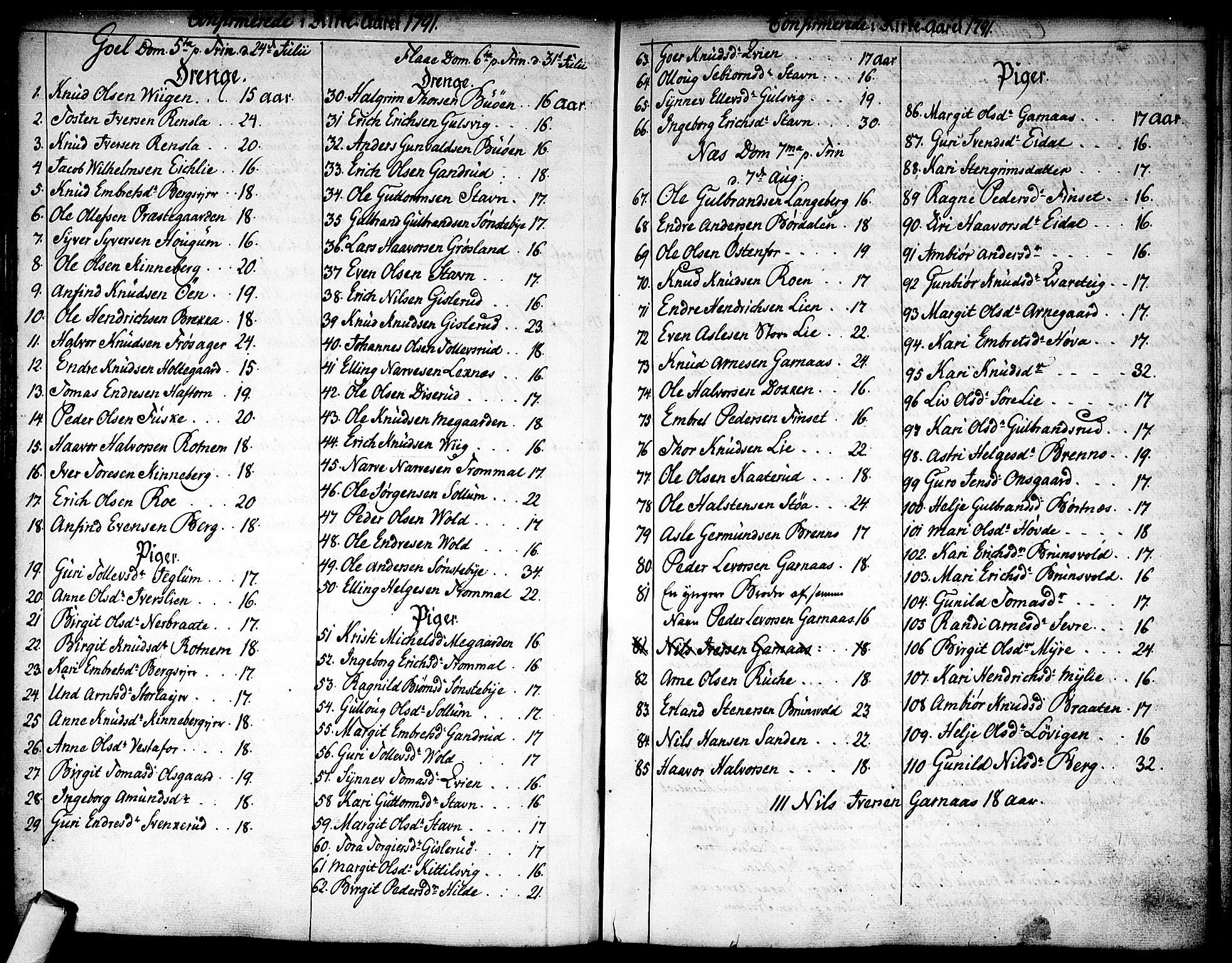Nes kirkebøker, SAKO/A-236/F/Fa/L0005: Parish register (official) no. 5, 1787-1807, p. 76-77