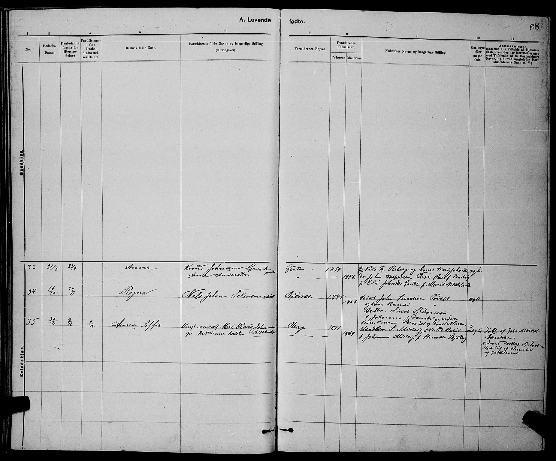 Ministerialprotokoller, klokkerbøker og fødselsregistre - Sør-Trøndelag, SAT/A-1456/672/L0863: Parish register (copy) no. 672C02, 1888-1901, p. 68
