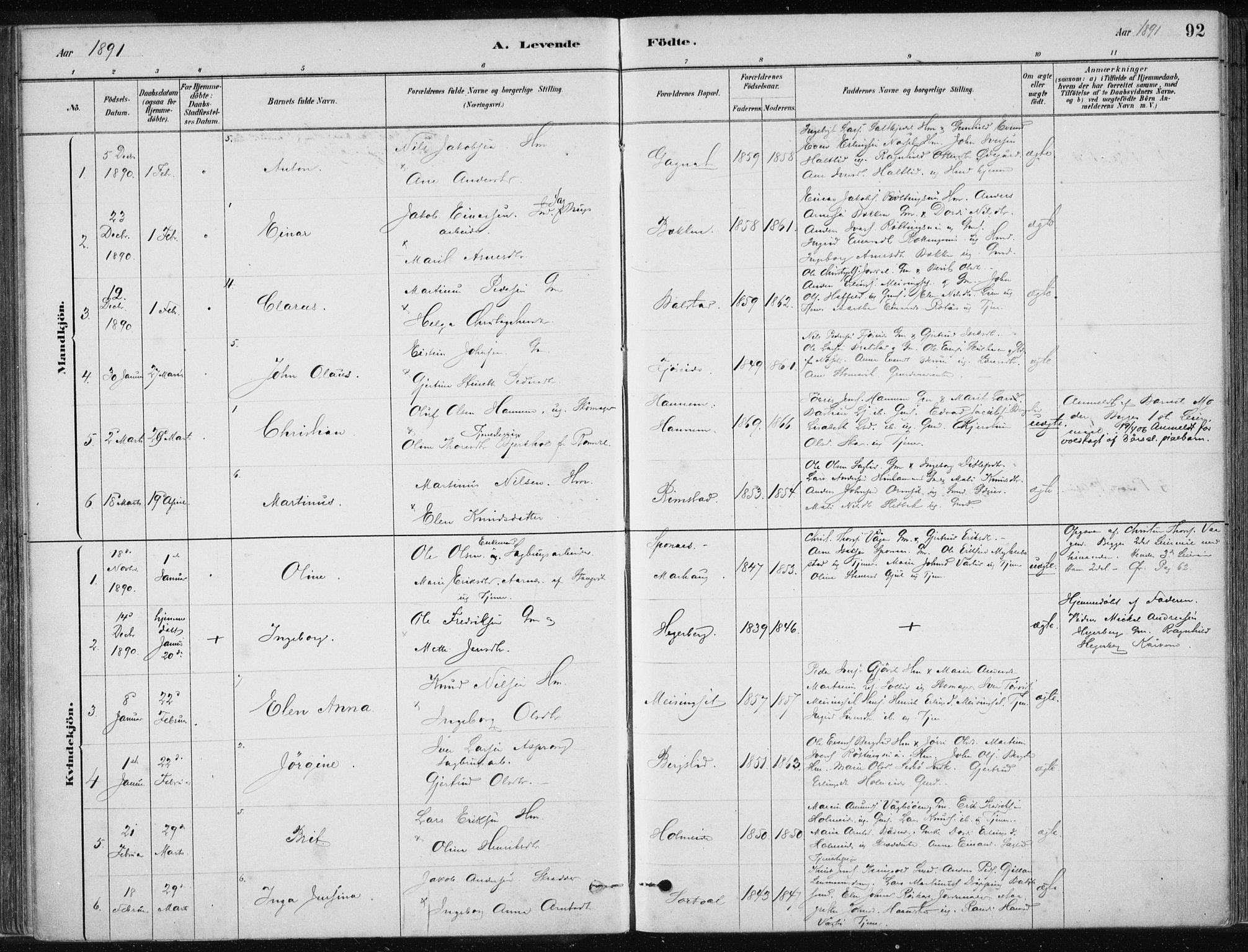 Ministerialprotokoller, klokkerbøker og fødselsregistre - Møre og Romsdal, SAT/A-1454/586/L0987: Parish register (official) no. 586A13, 1879-1892, p. 92