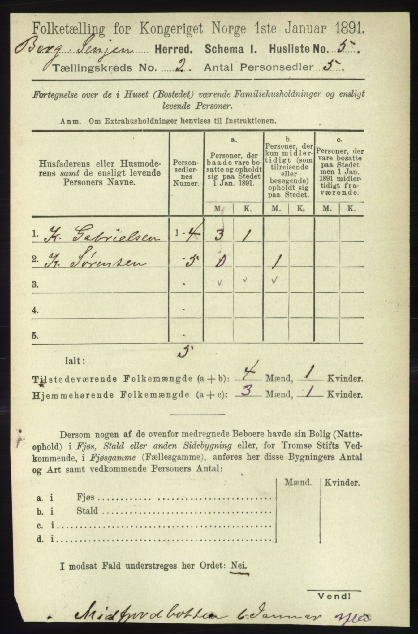 RA, 1891 census for 1929 Berg, 1891, p. 581