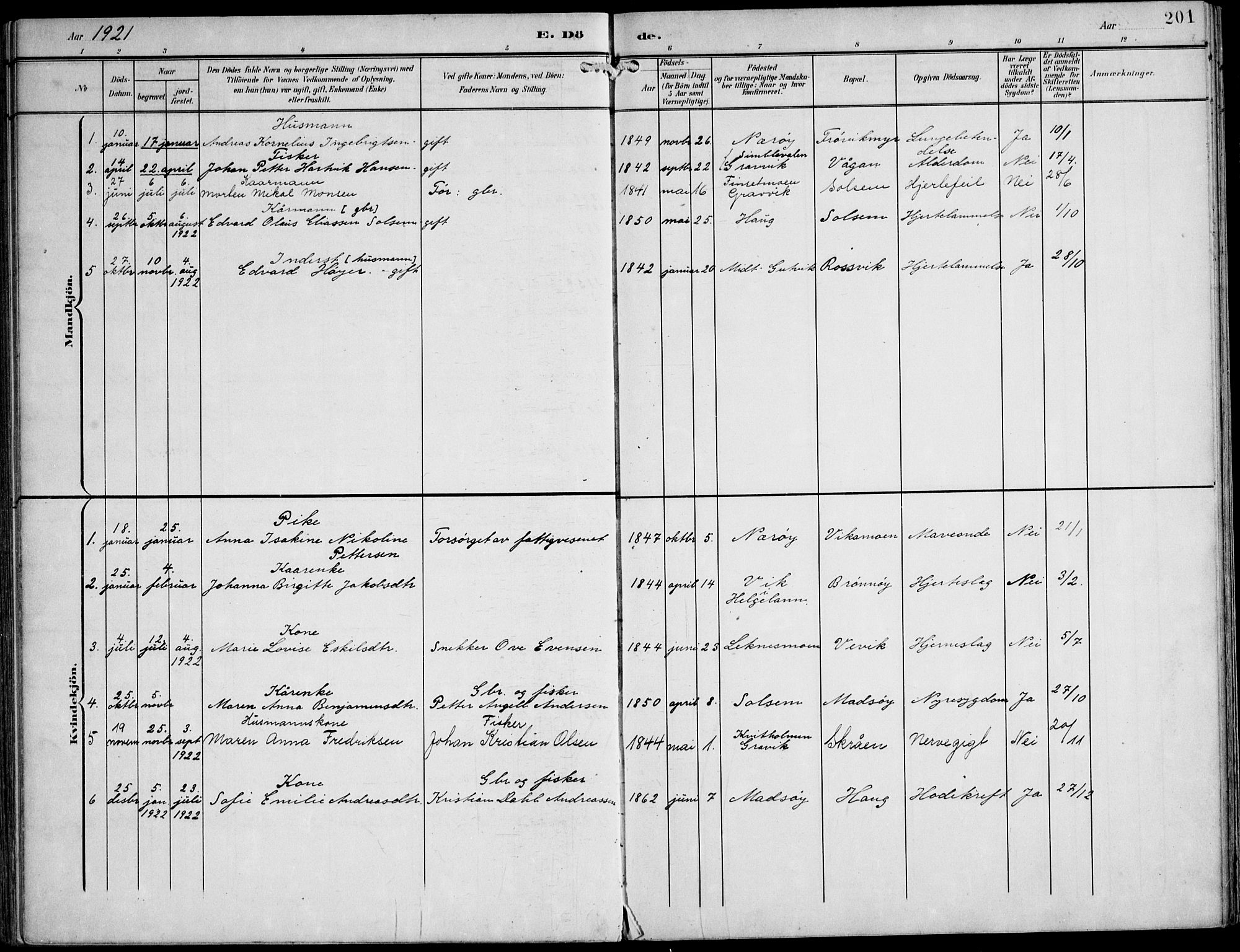 Ministerialprotokoller, klokkerbøker og fødselsregistre - Nord-Trøndelag, SAT/A-1458/788/L0698: Parish register (official) no. 788A05, 1902-1921, p. 201
