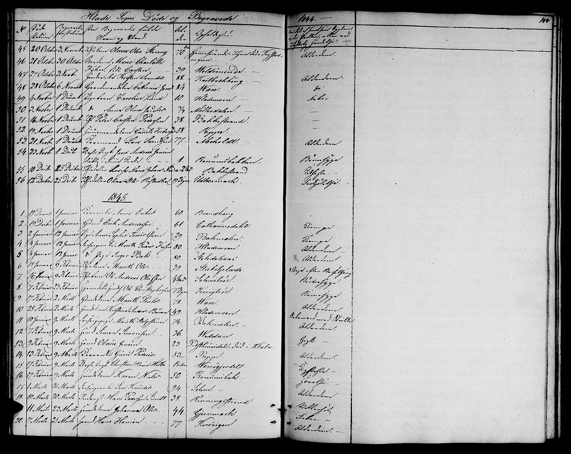 Ministerialprotokoller, klokkerbøker og fødselsregistre - Sør-Trøndelag, SAT/A-1456/606/L0309: Parish register (copy) no. 606C05, 1841-1849, p. 148