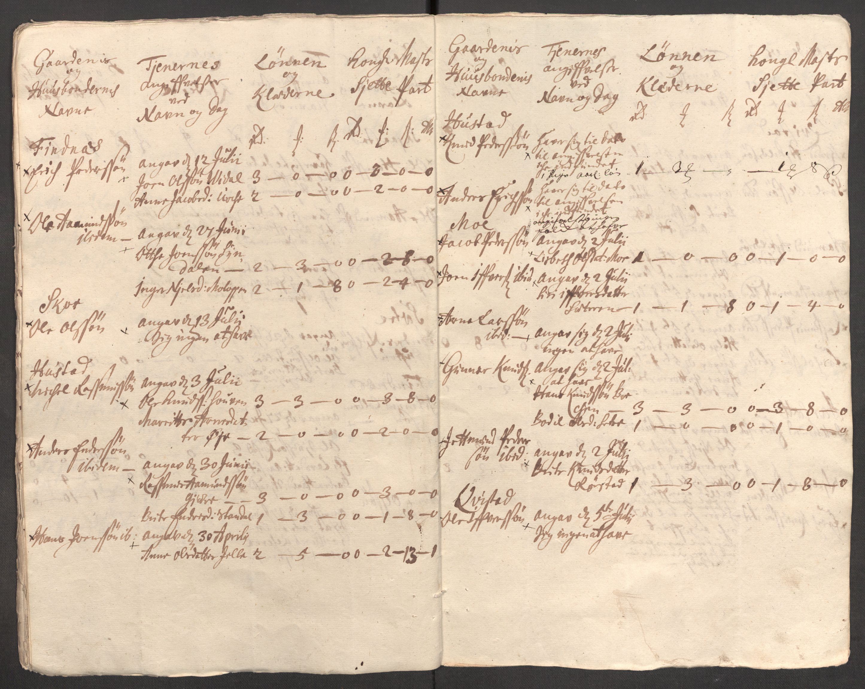 Rentekammeret inntil 1814, Reviderte regnskaper, Fogderegnskap, AV/RA-EA-4092/R54/L3564: Fogderegnskap Sunnmøre, 1711, p. 322