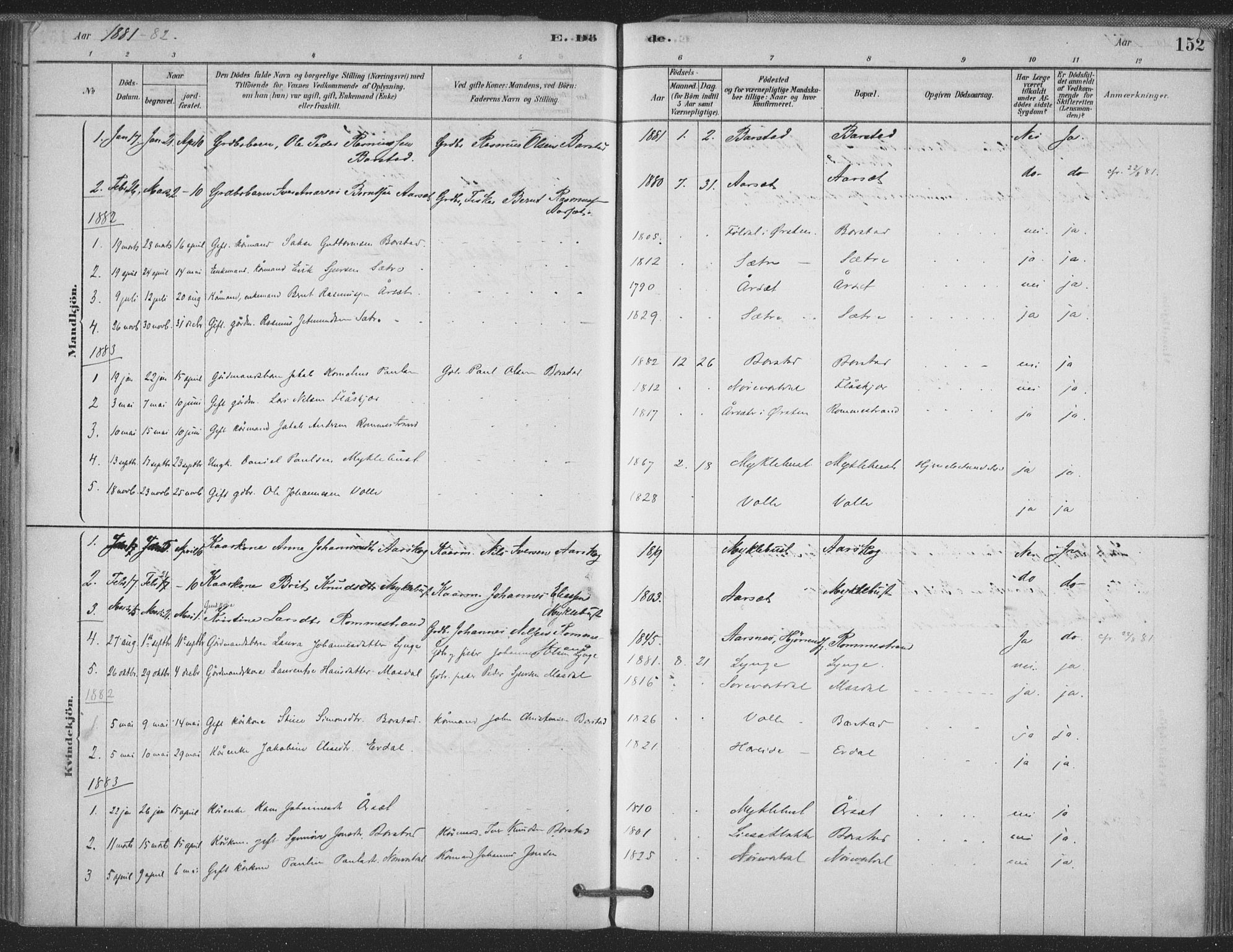 Ministerialprotokoller, klokkerbøker og fødselsregistre - Møre og Romsdal, AV/SAT-A-1454/514/L0199: Parish register (official) no. 514A01, 1878-1912, p. 152