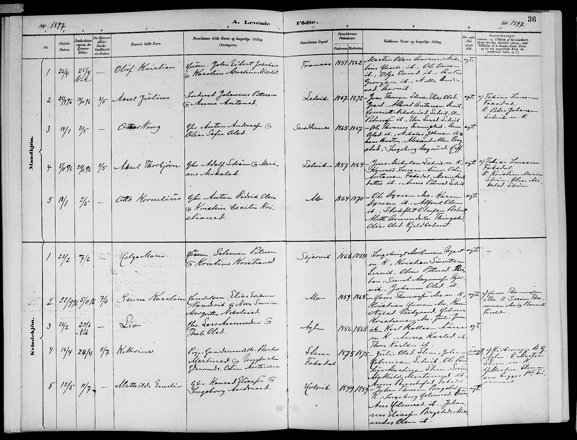 Ministerialprotokoller, klokkerbøker og fødselsregistre - Nord-Trøndelag, AV/SAT-A-1458/773/L0617: Parish register (official) no. 773A08, 1887-1910, p. 36