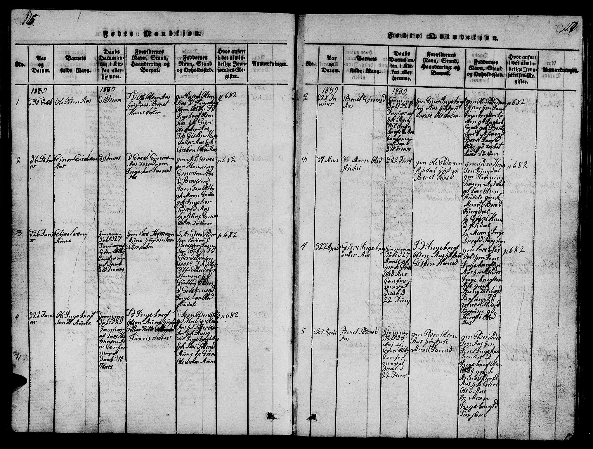 Ministerialprotokoller, klokkerbøker og fødselsregistre - Sør-Trøndelag, AV/SAT-A-1456/698/L1164: Parish register (copy) no. 698C01, 1816-1861, p. 116-117