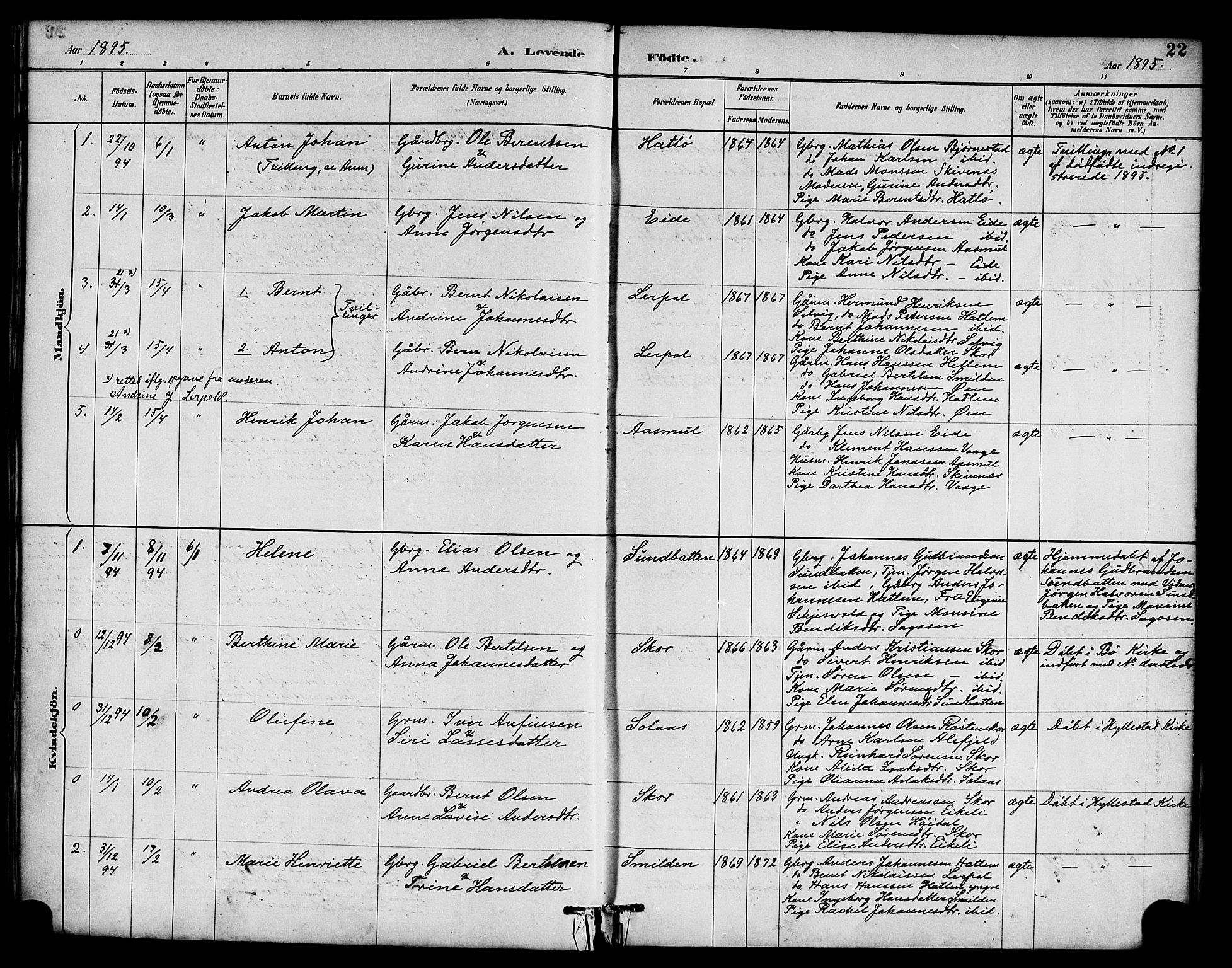 Hyllestad sokneprestembete, AV/SAB-A-80401: Parish register (official) no. D 1, 1886-1905, p. 22