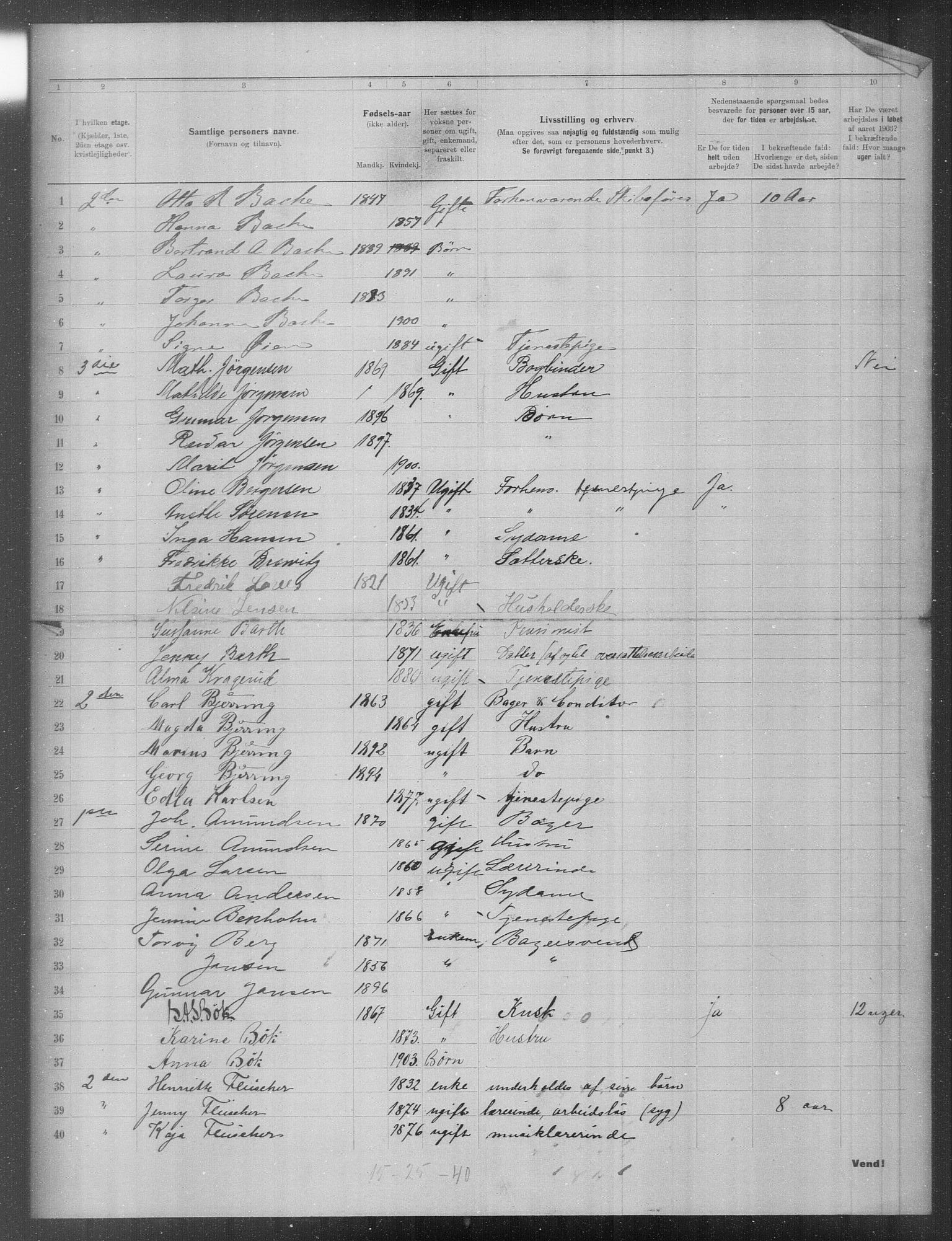 OBA, Municipal Census 1903 for Kristiania, 1903, p. 15243