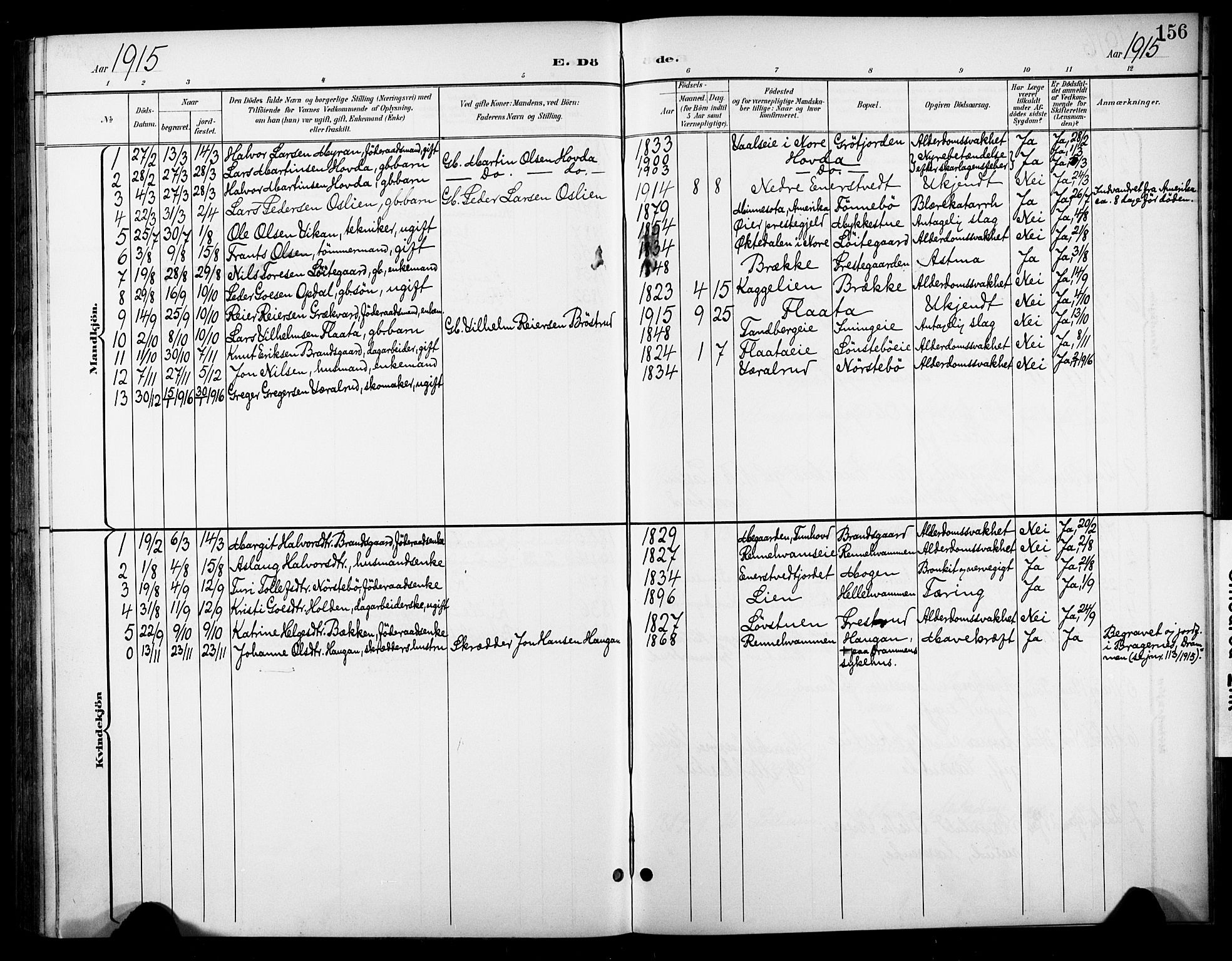 Nore kirkebøker, SAKO/A-238/F/Fc/L0005: Parish register (official) no. III 5, 1898-1922, p. 156
