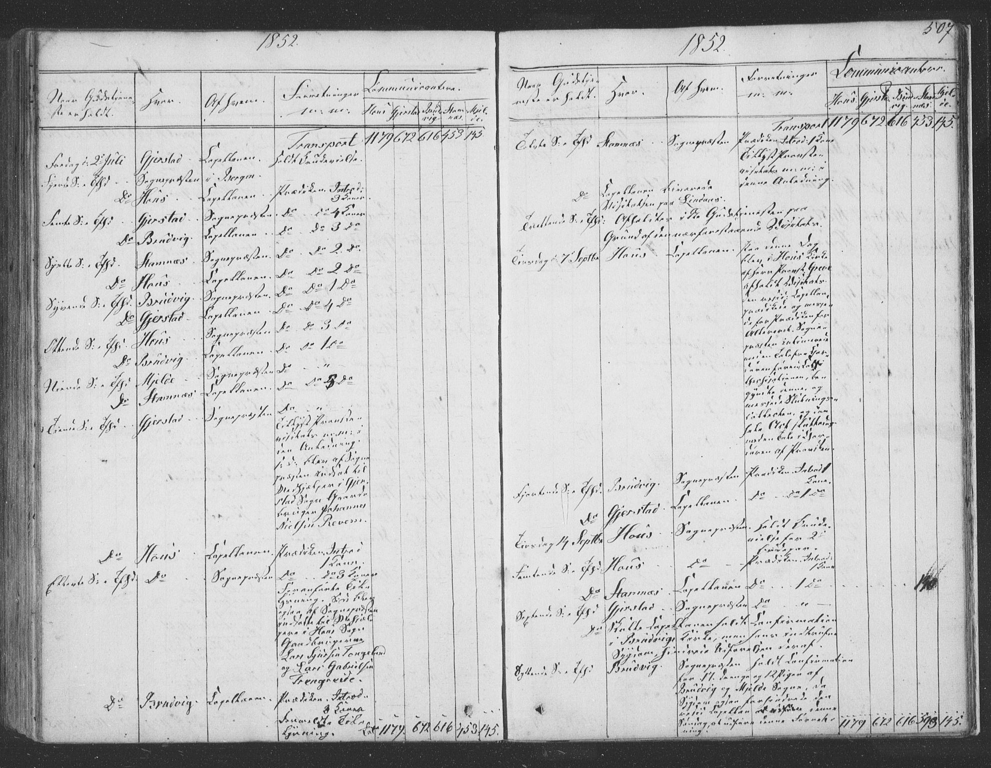 Haus sokneprestembete, AV/SAB-A-75601/H/Haa: Parish register (official) no. A 16 II, 1848-1857, p. 507