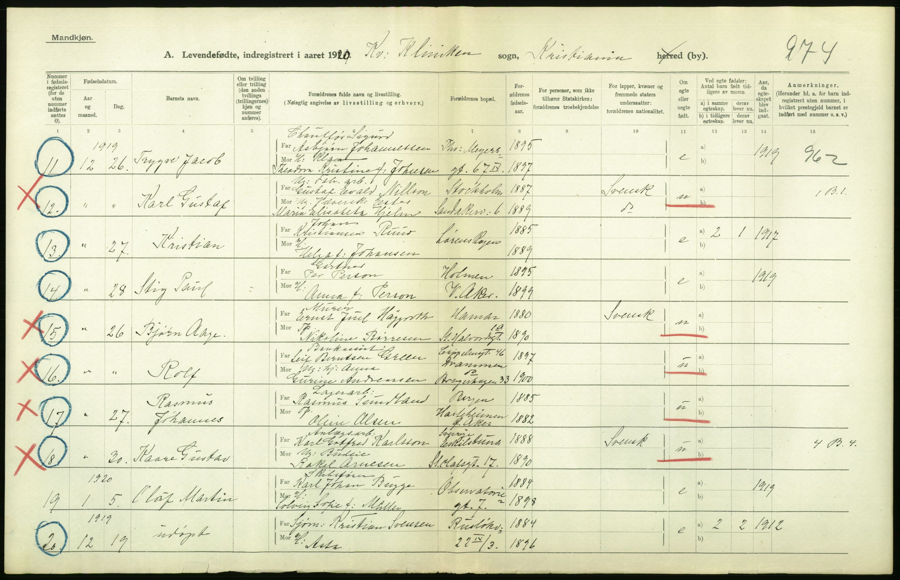 Statistisk sentralbyrå, Sosiodemografiske emner, Befolkning, AV/RA-S-2228/D/Df/Dfb/Dfbj/L0008: Kristiania: Levendefødte menn og kvinner., 1920, p. 324