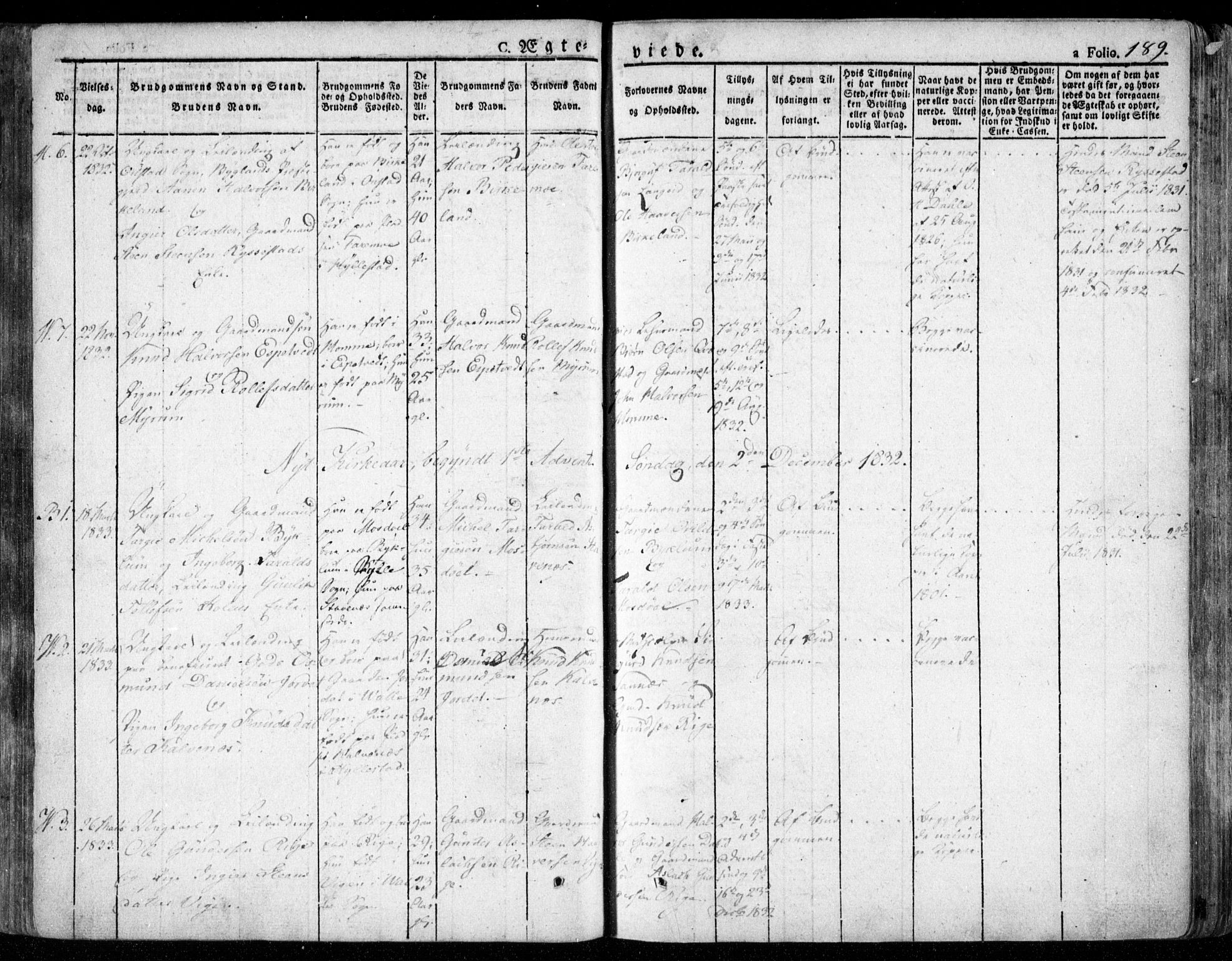 Valle sokneprestkontor, SAK/1111-0044/F/Fa/Fac/L0006: Parish register (official) no. A 6, 1831-1853, p. 189