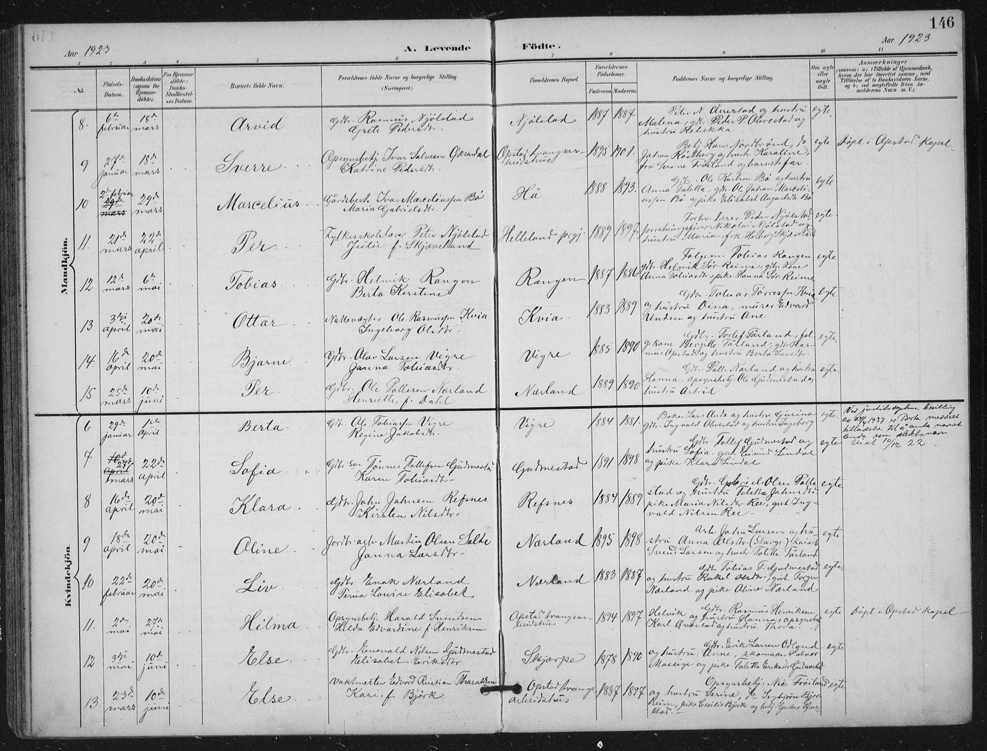 Hå sokneprestkontor, SAST/A-101801/002/B/L0001: Parish register (official) no. A 11, 1897-1924, p. 146