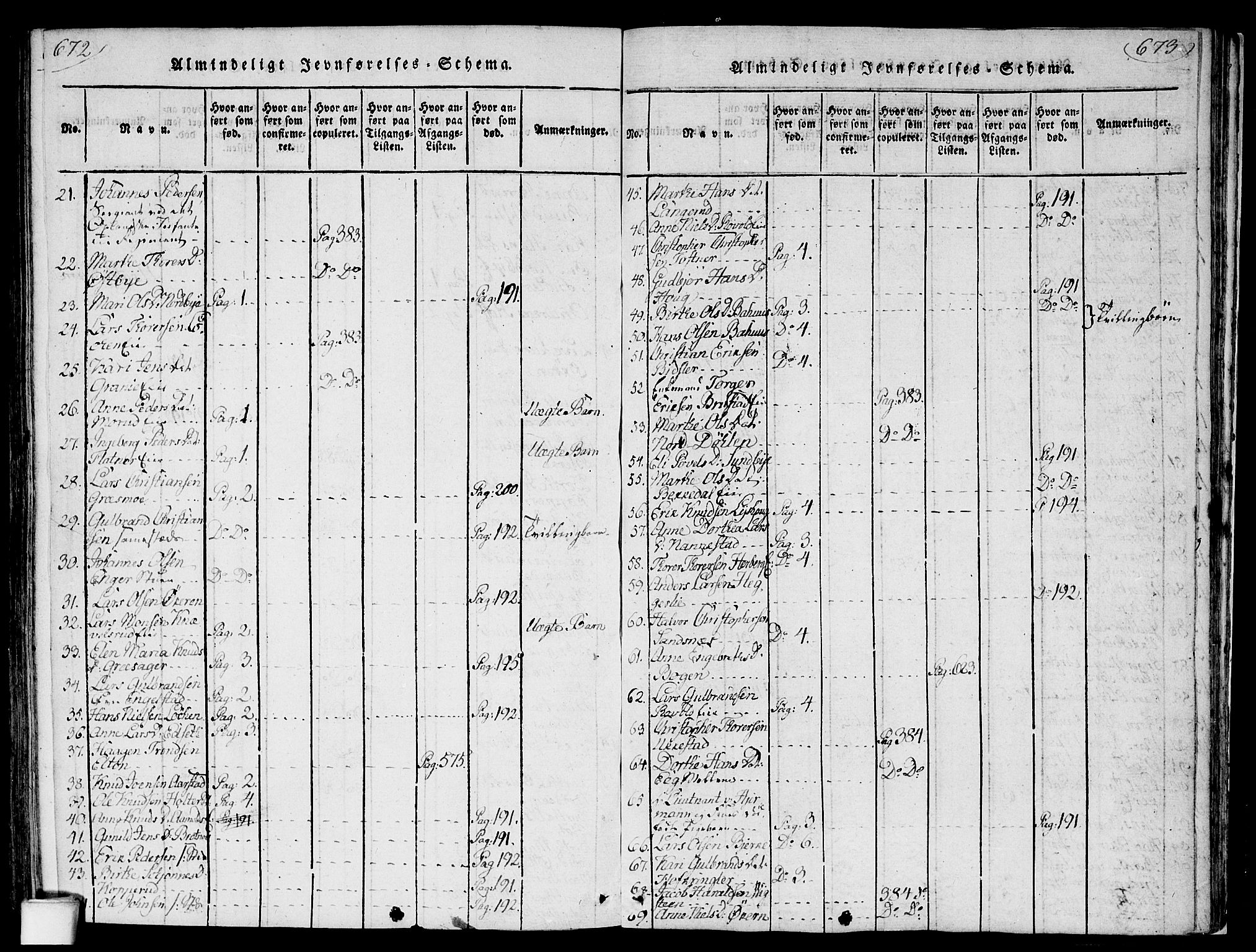 Nannestad prestekontor Kirkebøker, SAO/A-10414a/F/Fa/L0009: Parish register (official) no. I 9, 1815-1840, p. 672-673