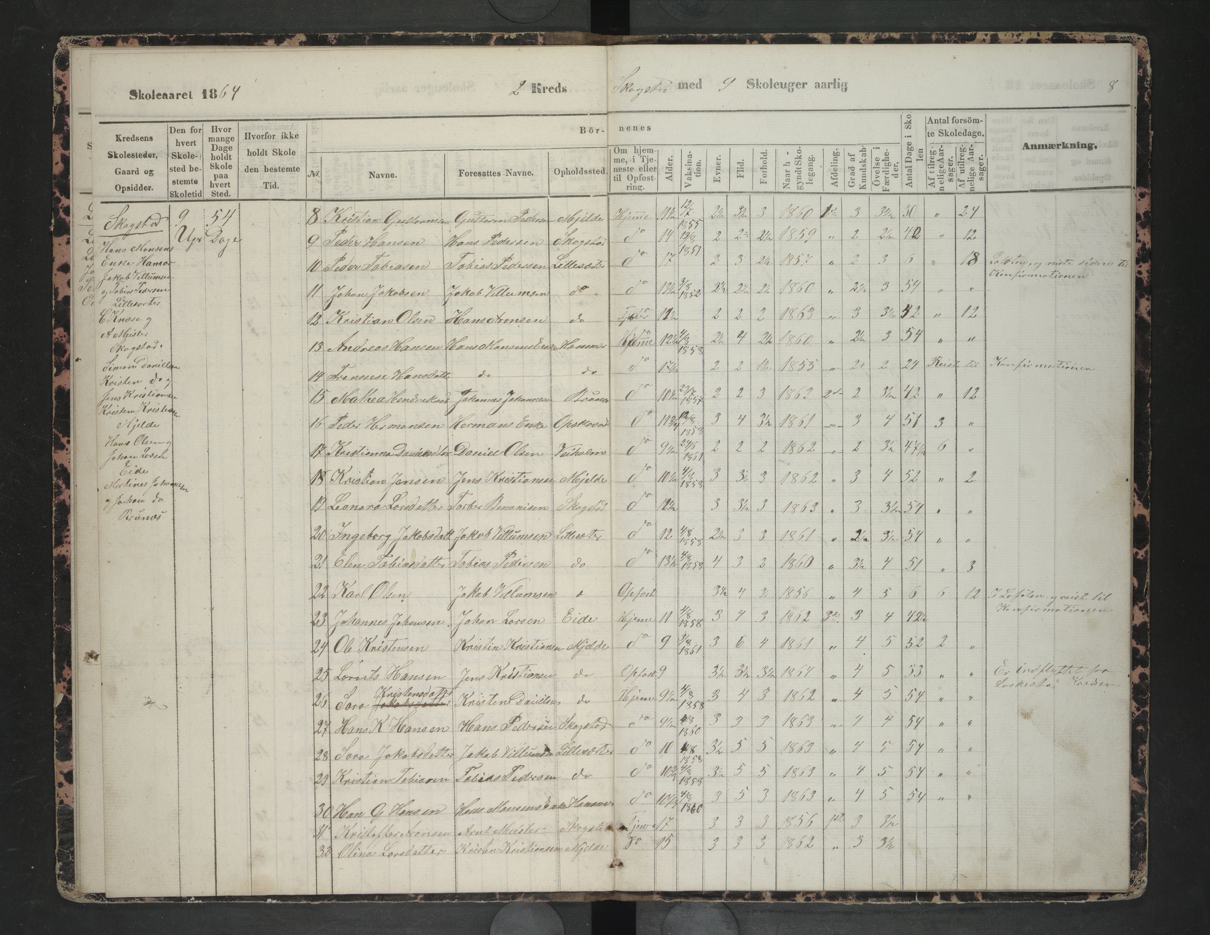 Steigen kommune. Ymse skolekretser, AIN/K-18480.510.01/F/Fc/L0010: Holmøy/Lund/Røtnes/Skagestad/Dypingen, 1863-1867