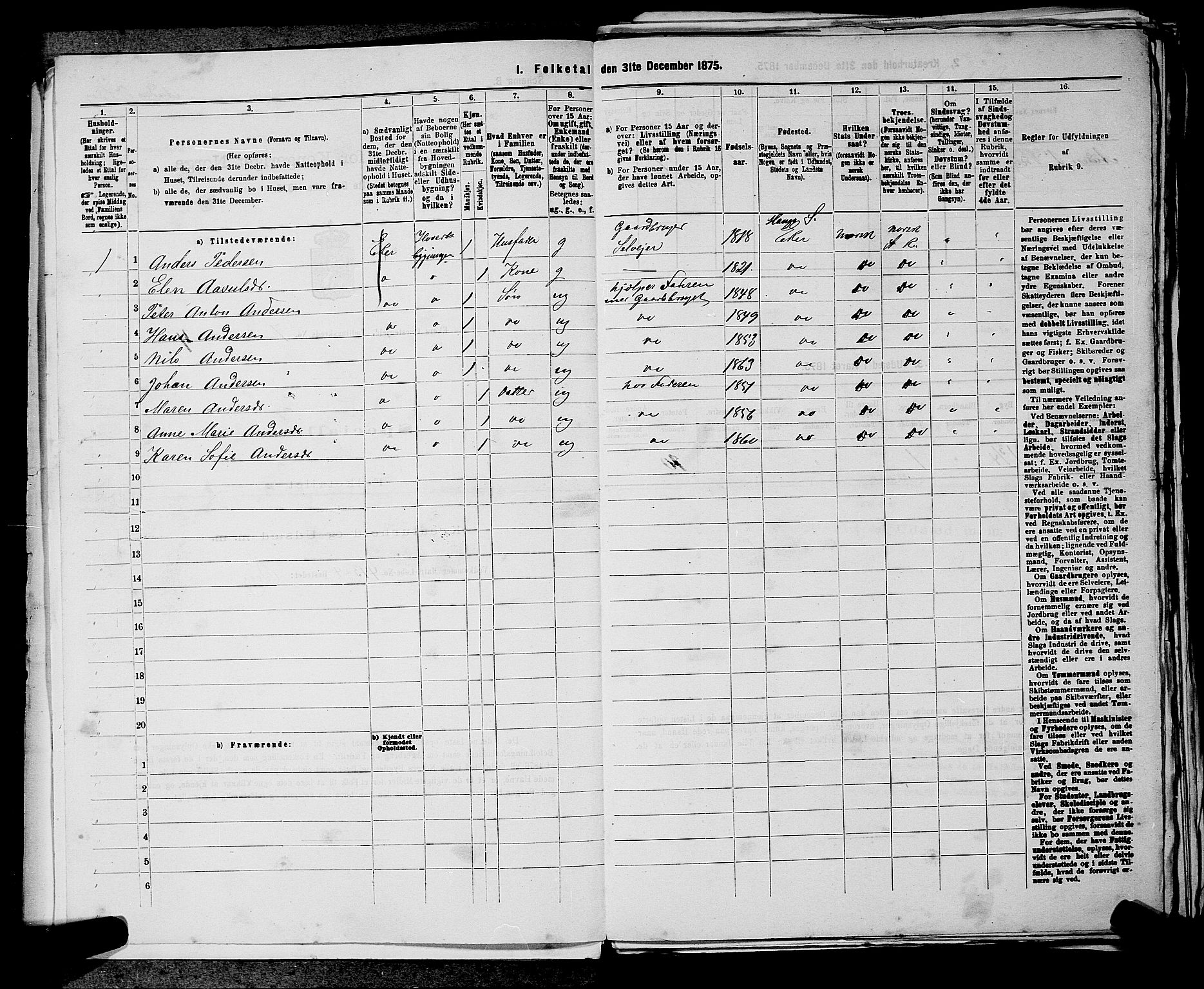 SAKO, 1875 census for 0624P Eiker, 1875, p. 1282
