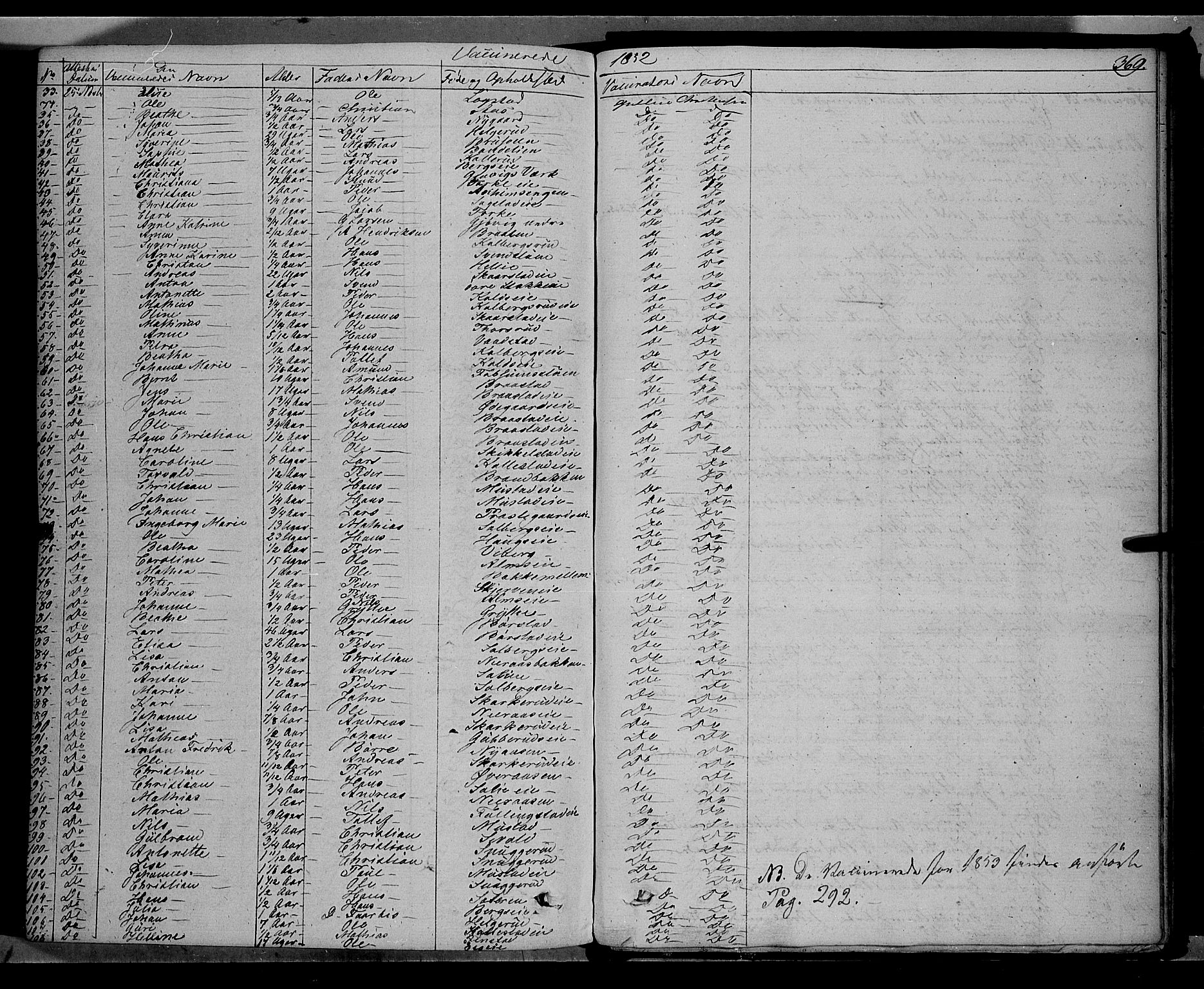 Vardal prestekontor, SAH/PREST-100/H/Ha/Haa/L0005: Parish register (official) no. 5, 1831-1853, p. 369