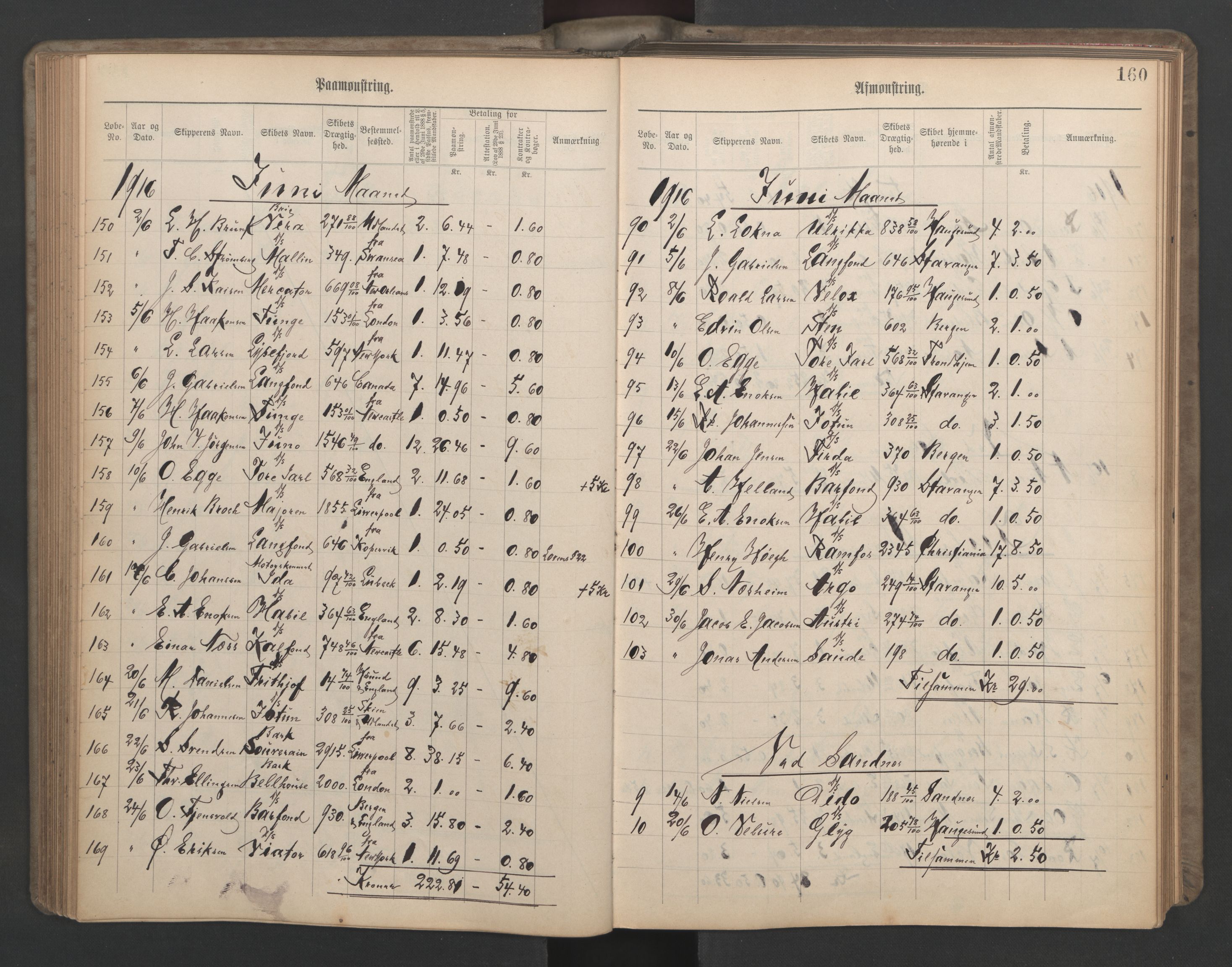 Stavanger sjømannskontor, AV/SAST-A-102006/G/Ga/L0006: Mønstringsjournal, 1908-1933, p. 191