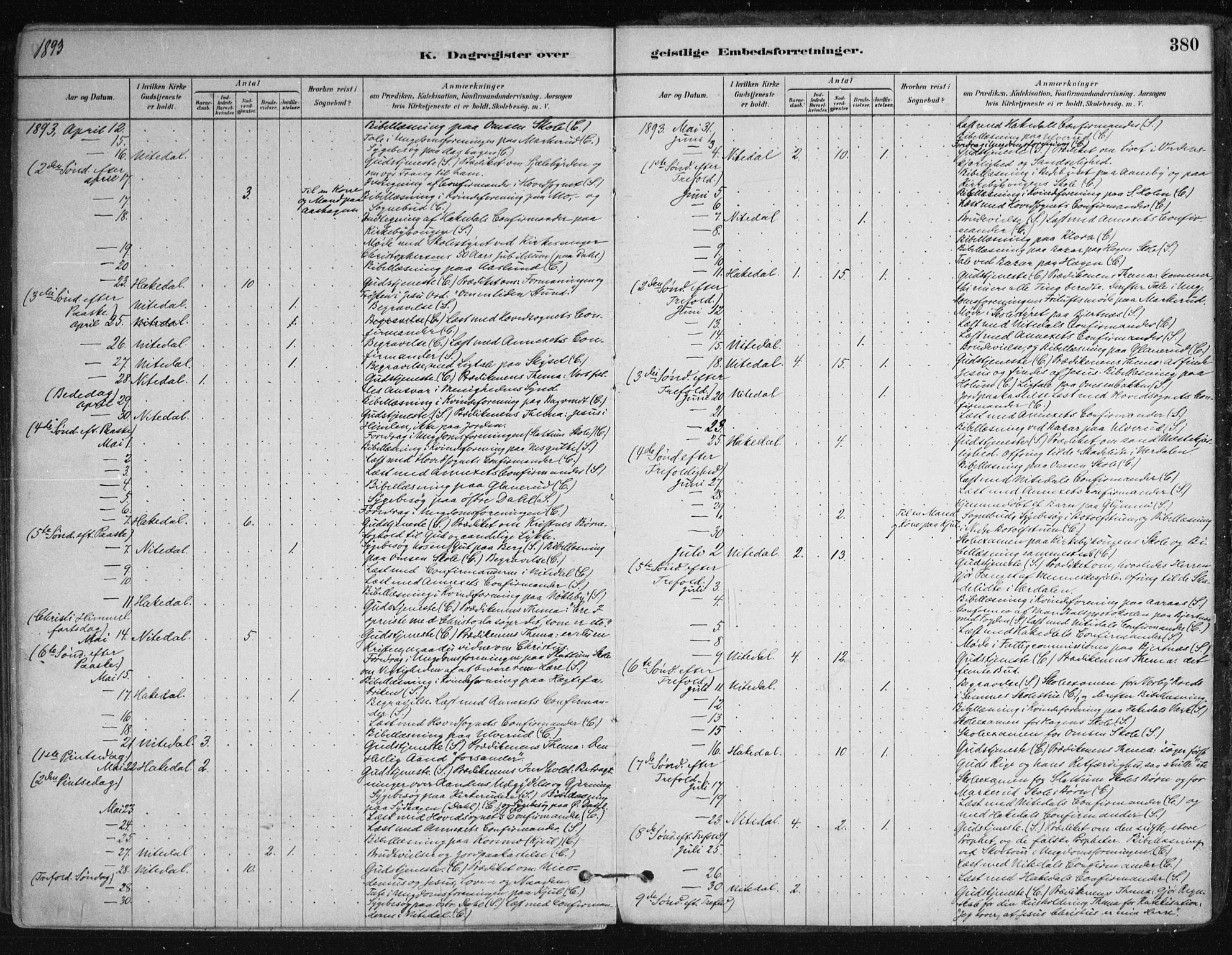Nittedal prestekontor Kirkebøker, SAO/A-10365a/F/Fa/L0007: Parish register (official) no. I 7, 1879-1901, p. 380