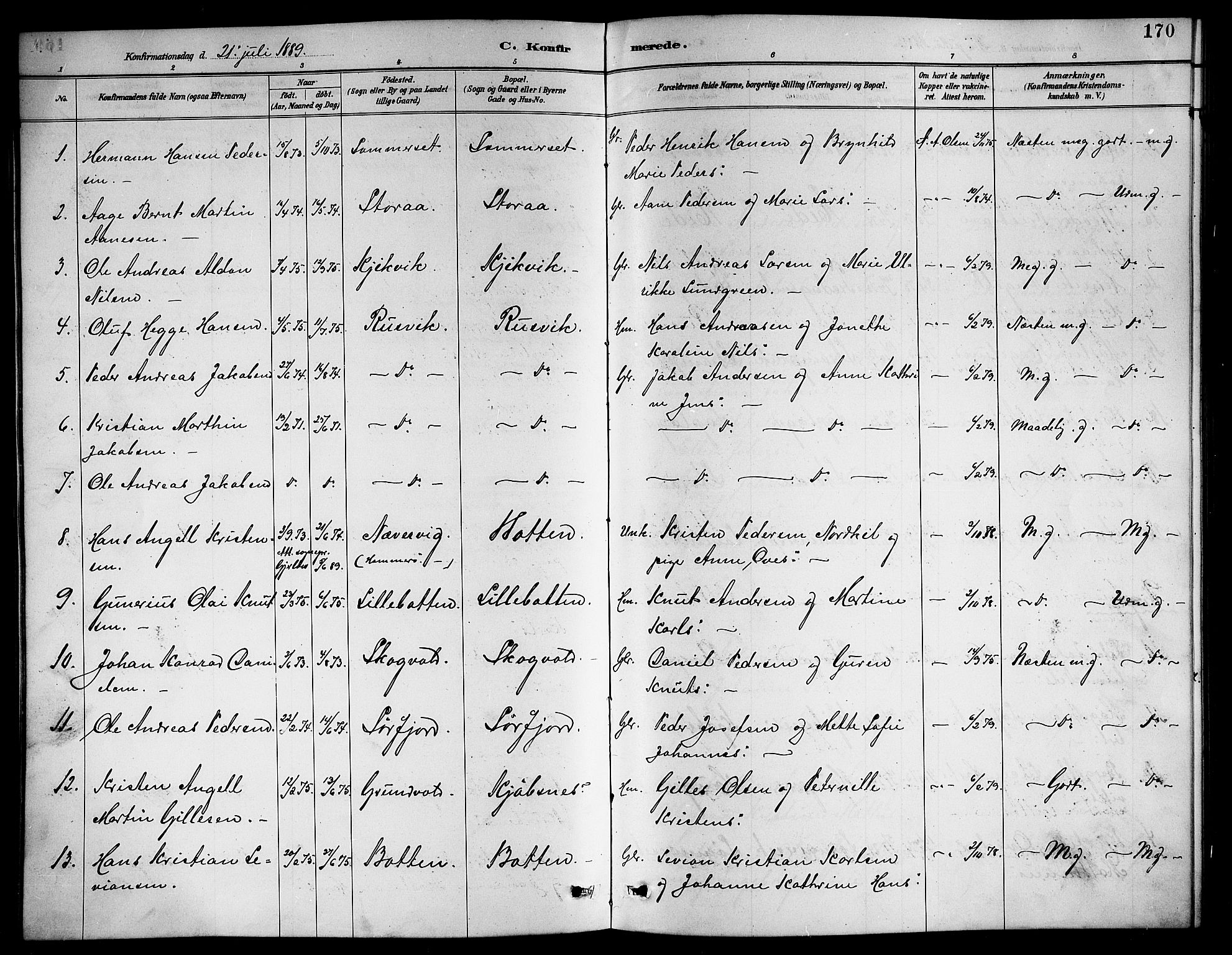 Ministerialprotokoller, klokkerbøker og fødselsregistre - Nordland, AV/SAT-A-1459/861/L0876: Parish register (copy) no. 861C02, 1887-1903, p. 170