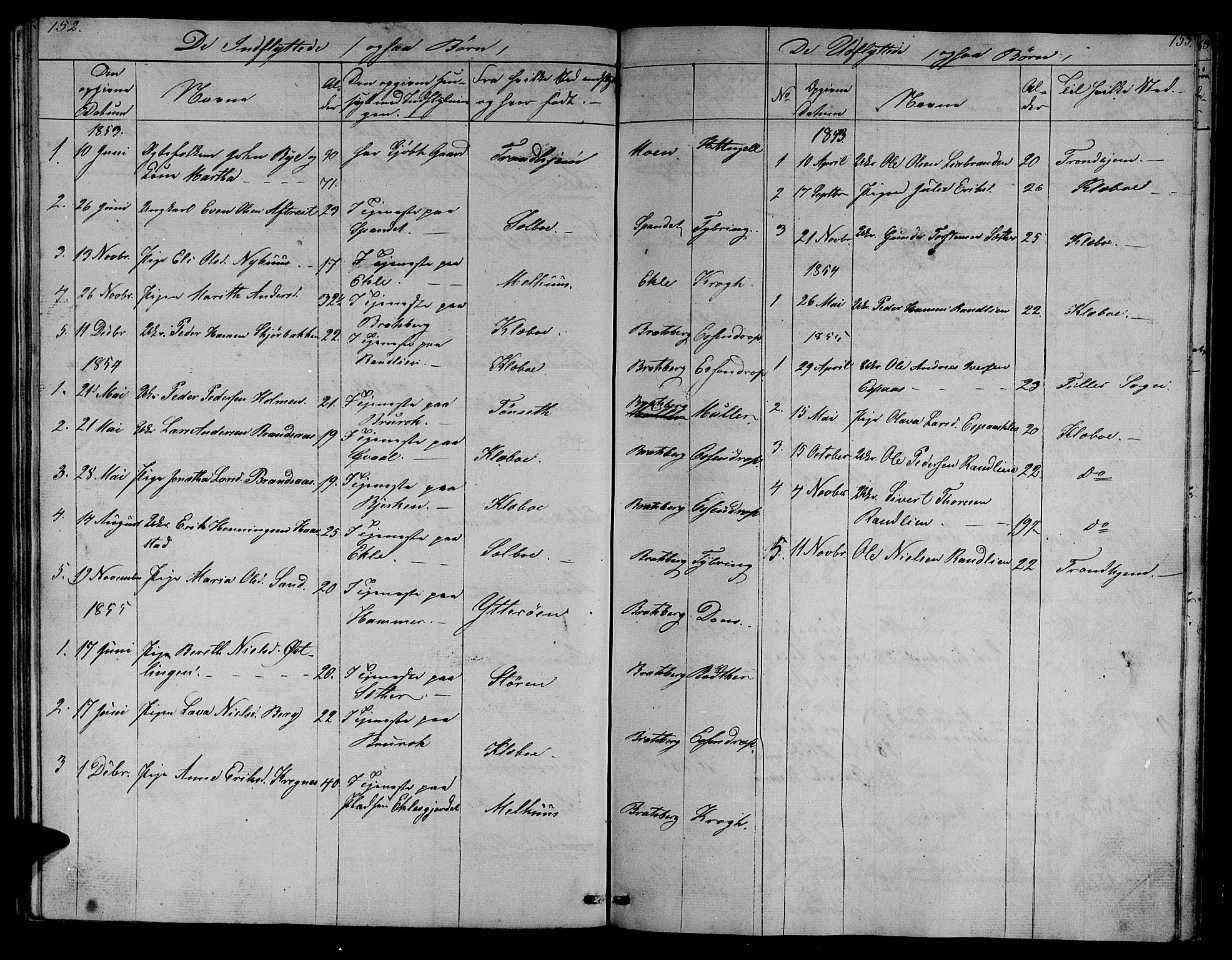 Ministerialprotokoller, klokkerbøker og fødselsregistre - Sør-Trøndelag, SAT/A-1456/608/L0339: Parish register (copy) no. 608C05, 1844-1863, p. 152-153