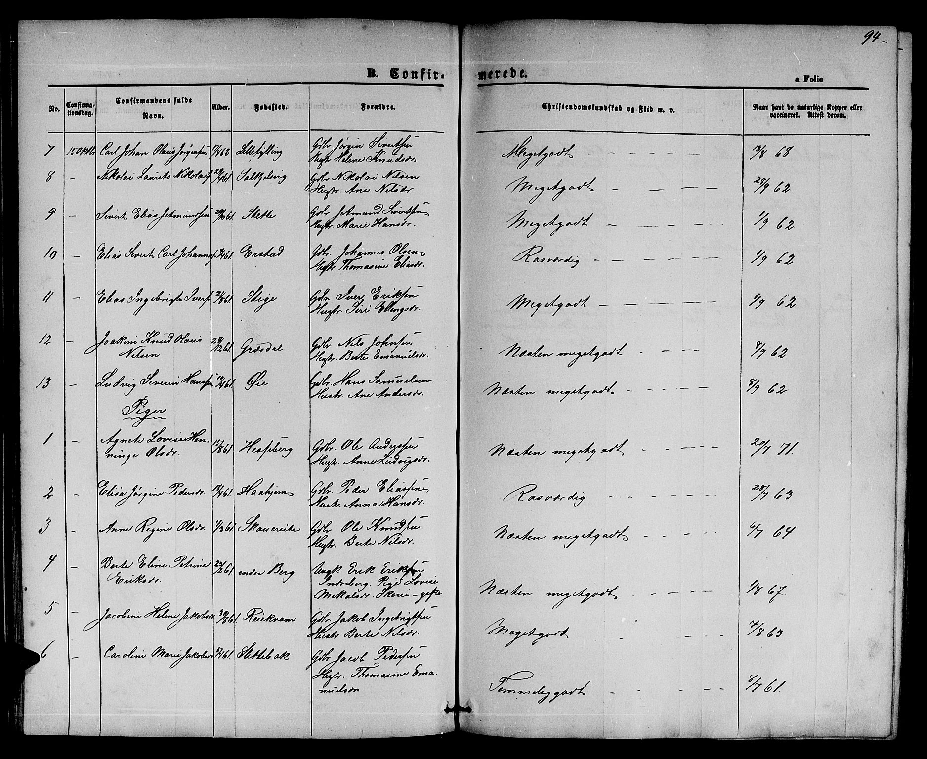 Ministerialprotokoller, klokkerbøker og fødselsregistre - Møre og Romsdal, AV/SAT-A-1454/524/L0364: Parish register (copy) no. 524C05, 1865-1879, p. 94