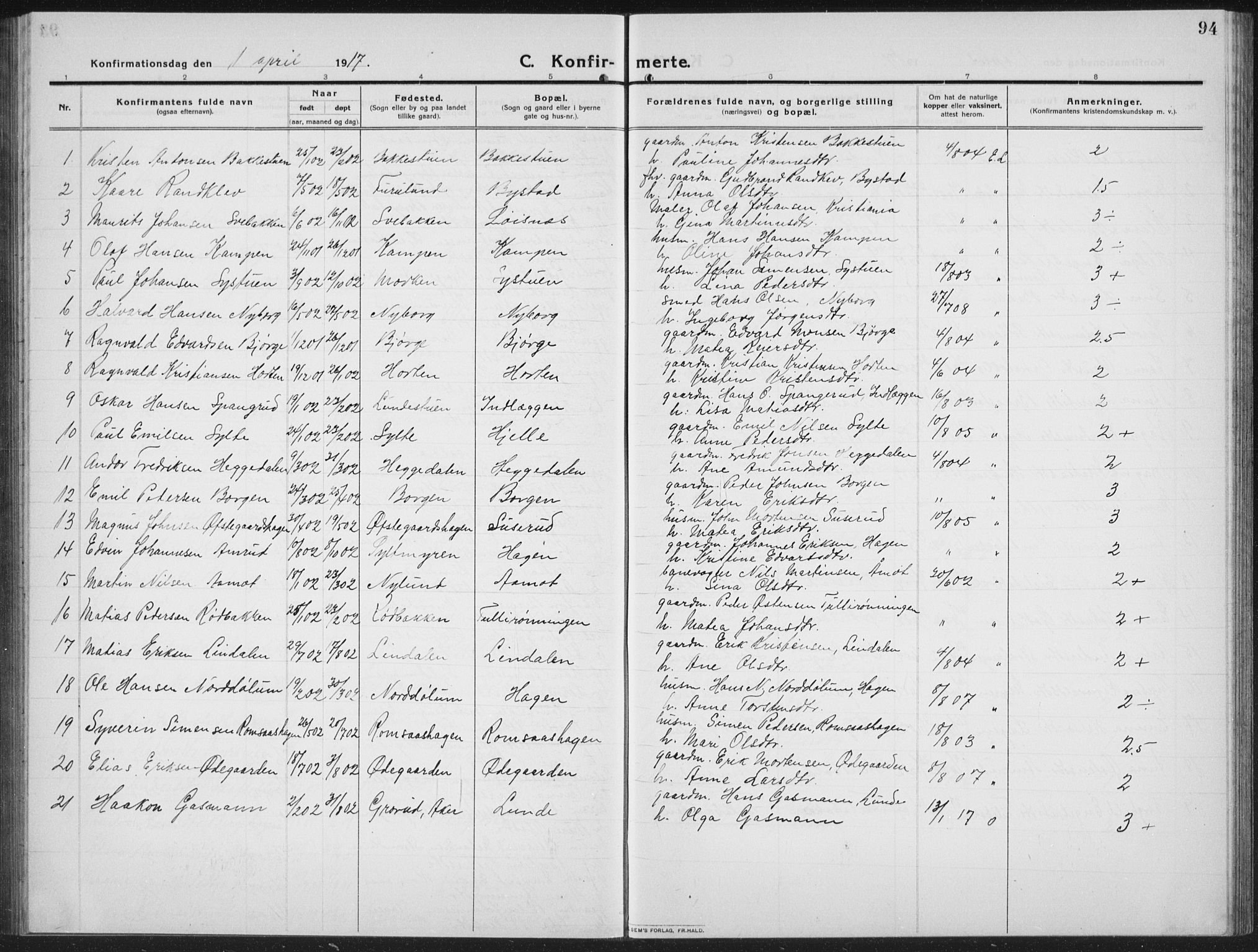 Ringebu prestekontor, AV/SAH-PREST-082/H/Ha/Hab/L0010: Parish register (copy) no. 10, 1911-1934, p. 94