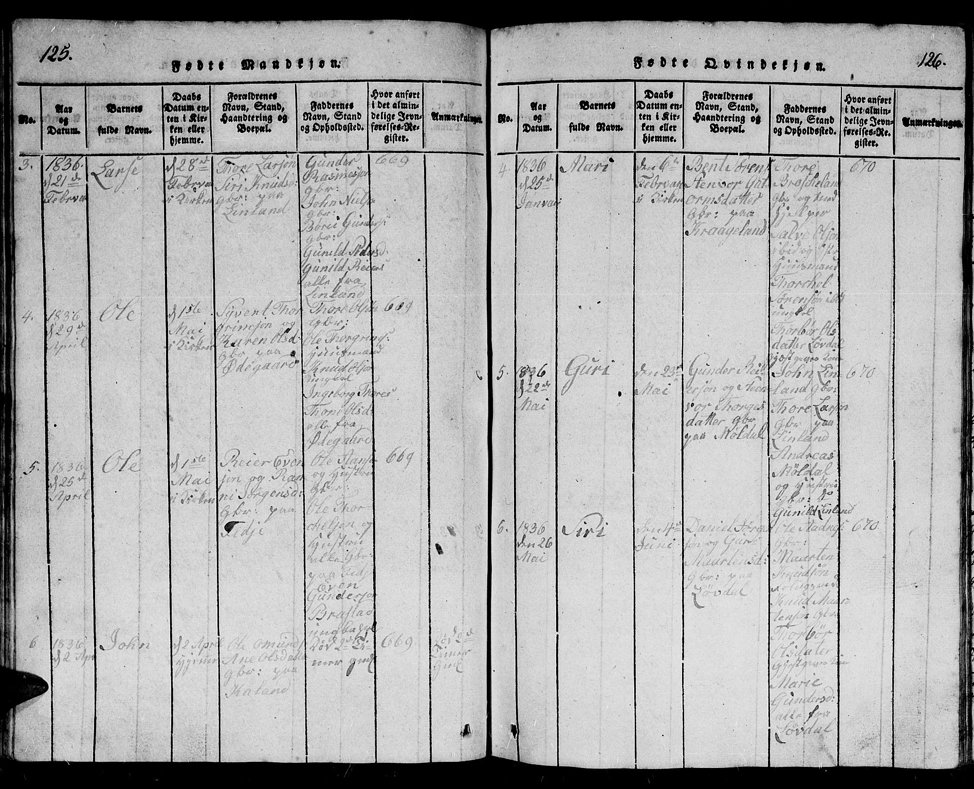 Holum sokneprestkontor, AV/SAK-1111-0022/F/Fb/Fbb/L0001: Parish register (copy) no. B 1, 1820-1847, p. 125-126