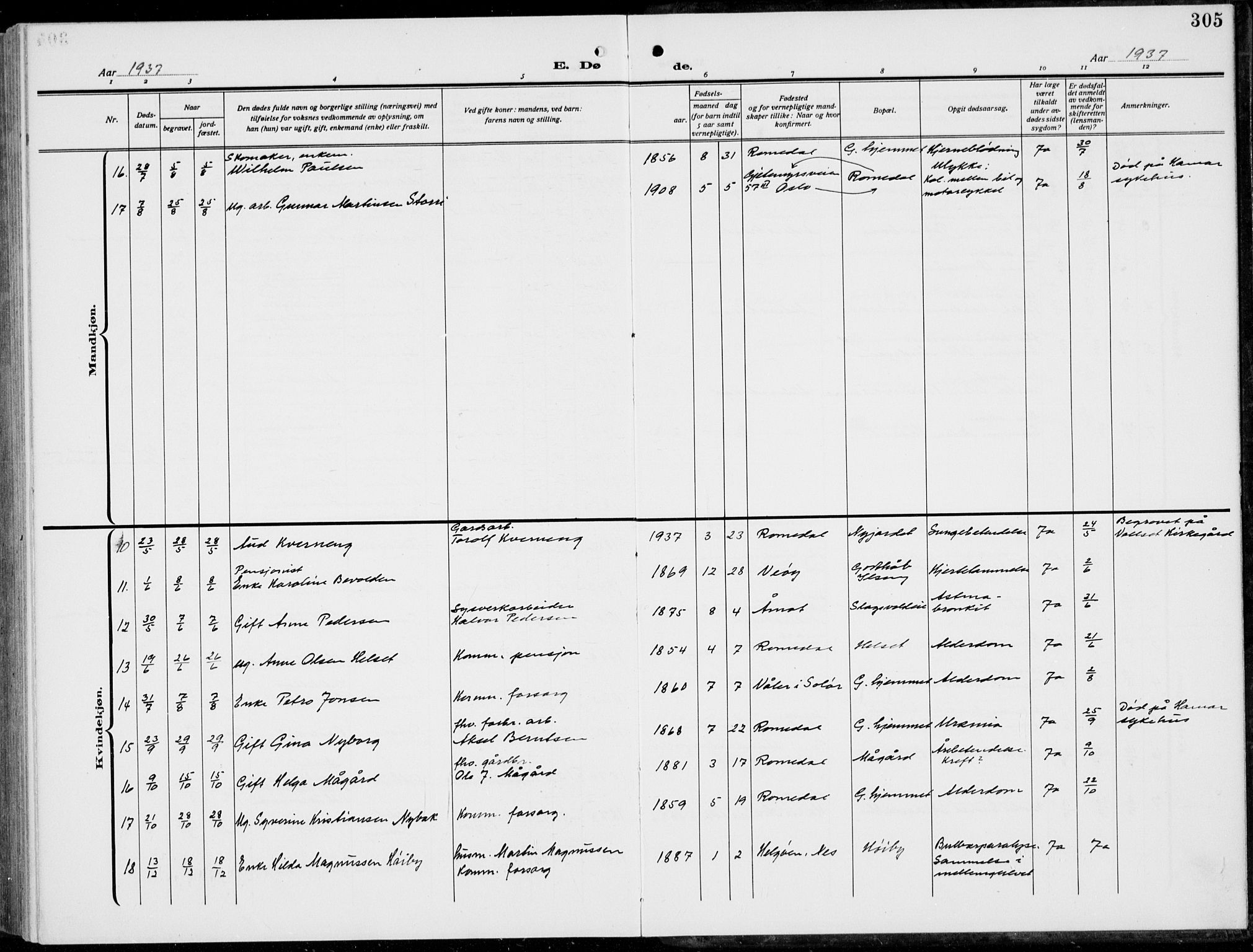 Romedal prestekontor, SAH/PREST-004/L/L0014: Parish register (copy) no. 14, 1915-1939, p. 305