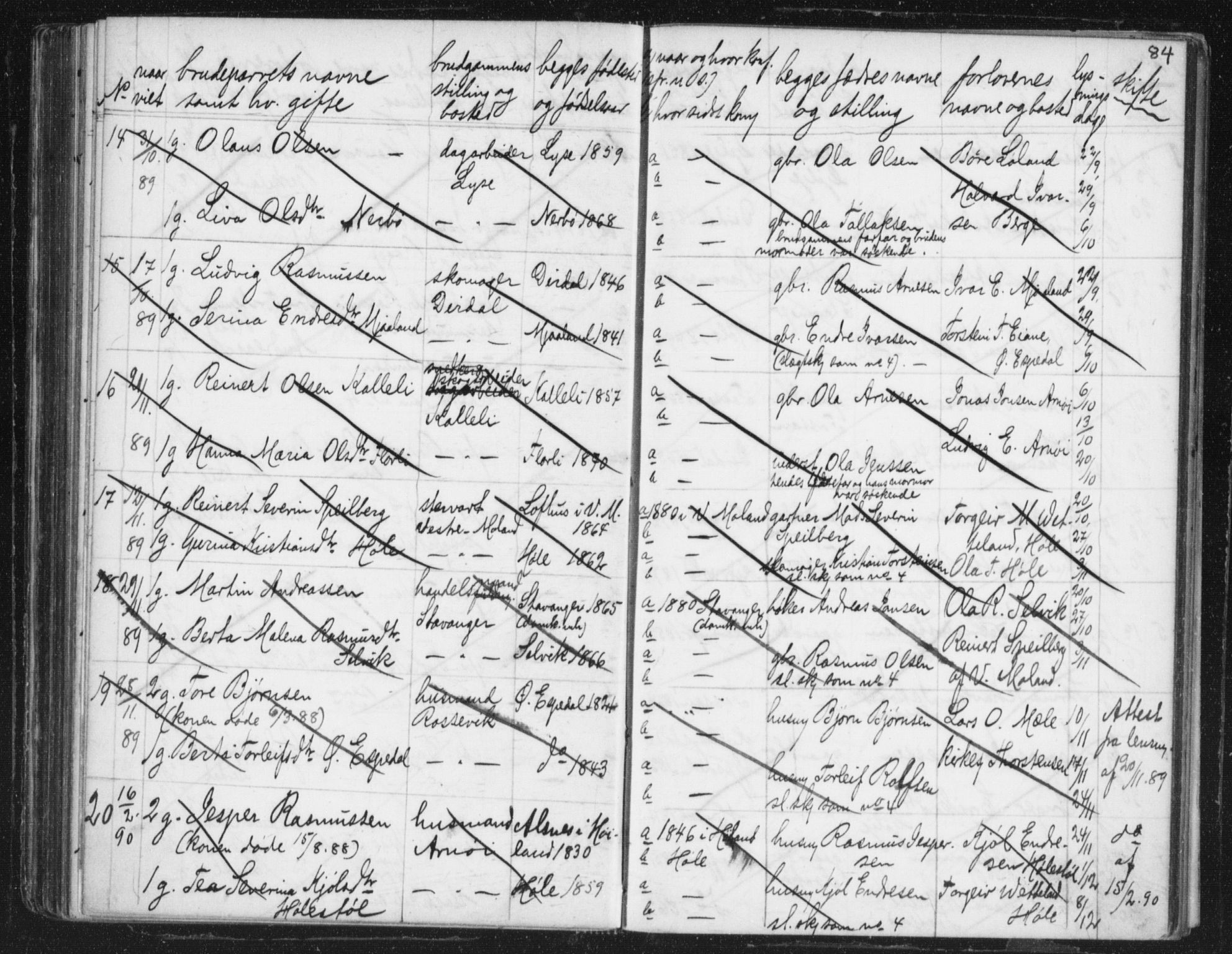 Høgsfjord sokneprestkontor, AV/SAST-A-101624/I/Ie/L0001: Banns register no. 705.BA.1, 1871-1899, p. 84