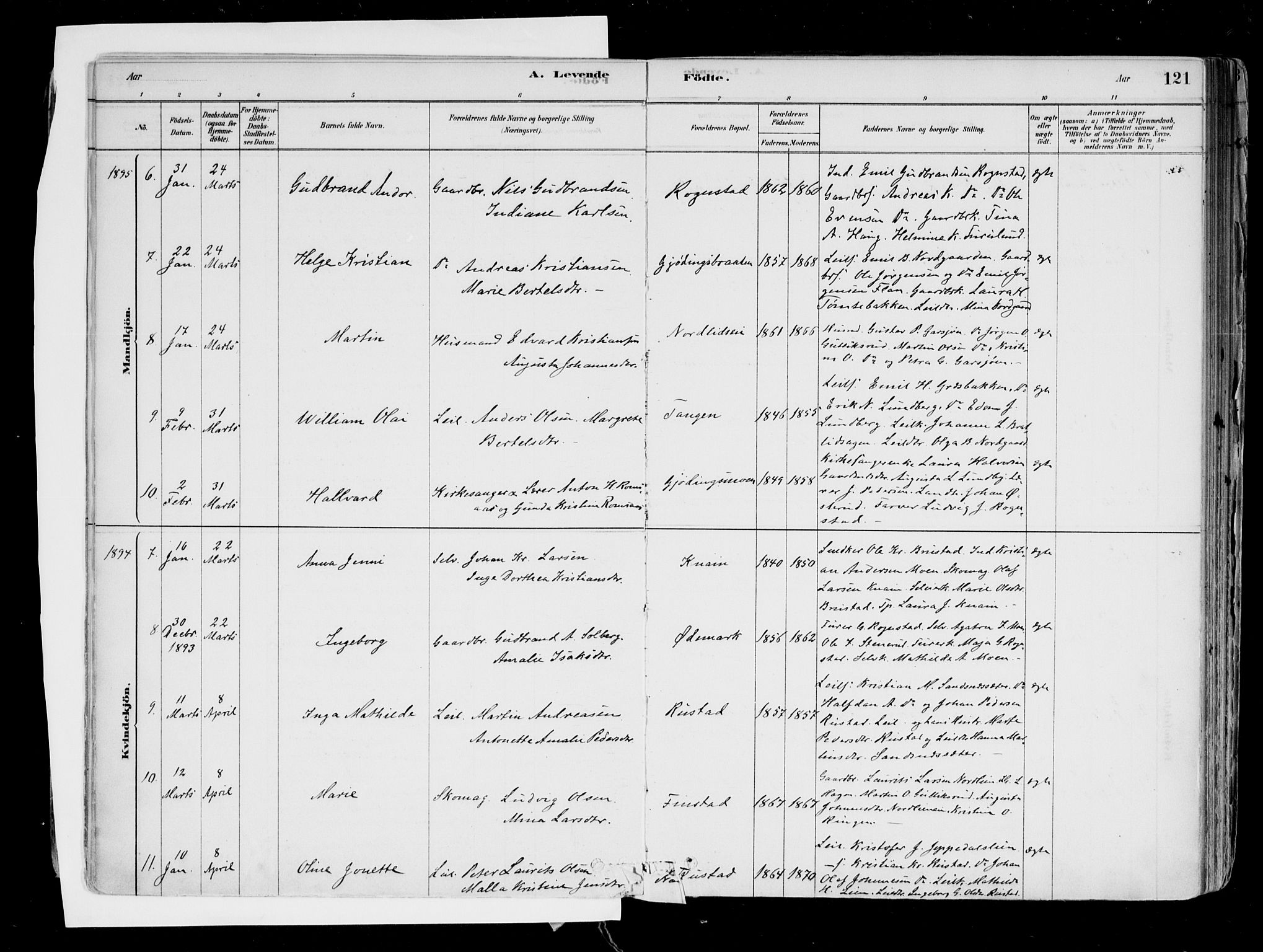 Hurdal prestekontor Kirkebøker, AV/SAO-A-10889/F/Fa/L0007: Parish register (official) no. I 7, 1878-1906, p. 121