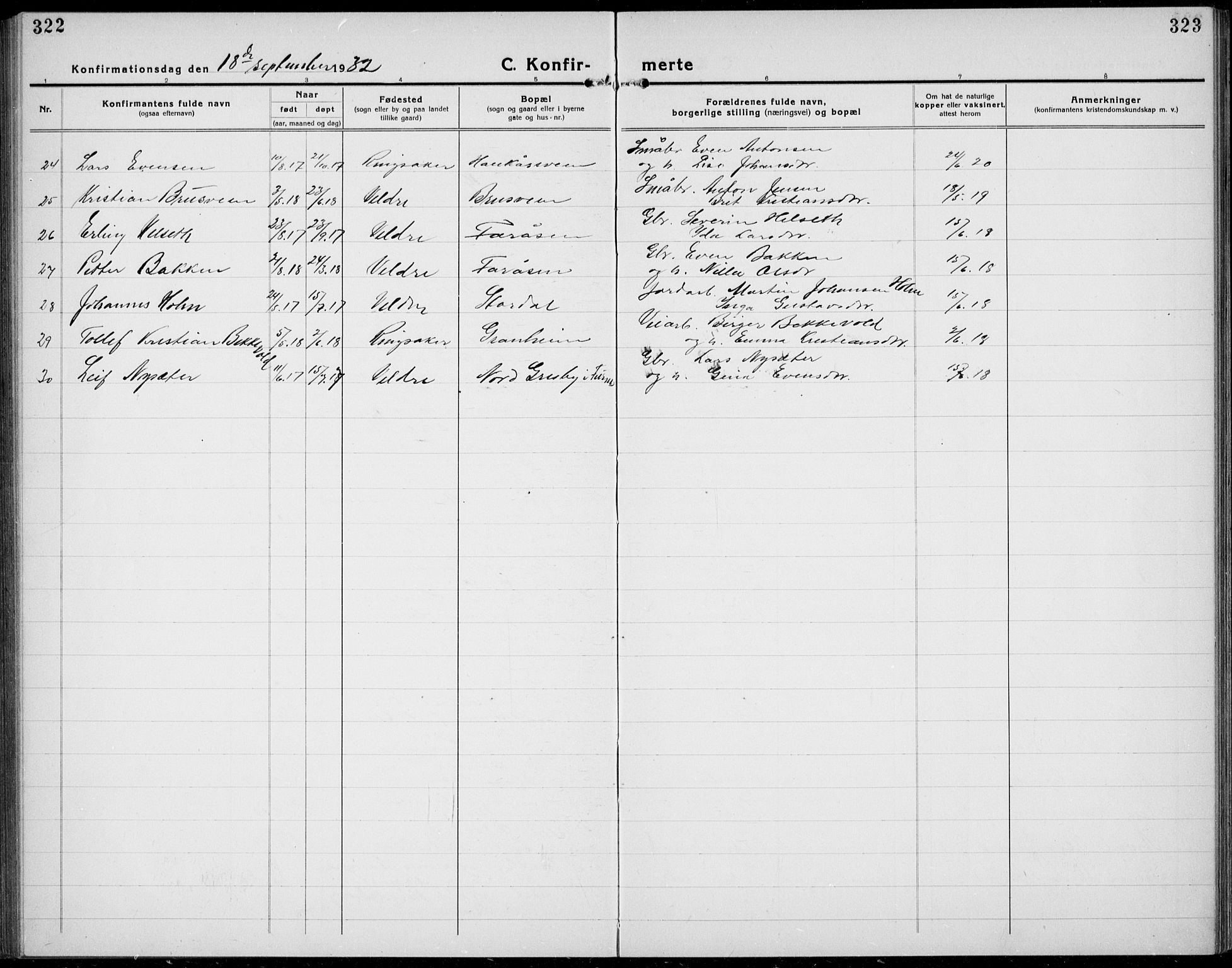 Veldre prestekontor, SAH/PREST-018/L/La/L0001: Parish register (copy) no. 1, 1921-1934, p. 322-323