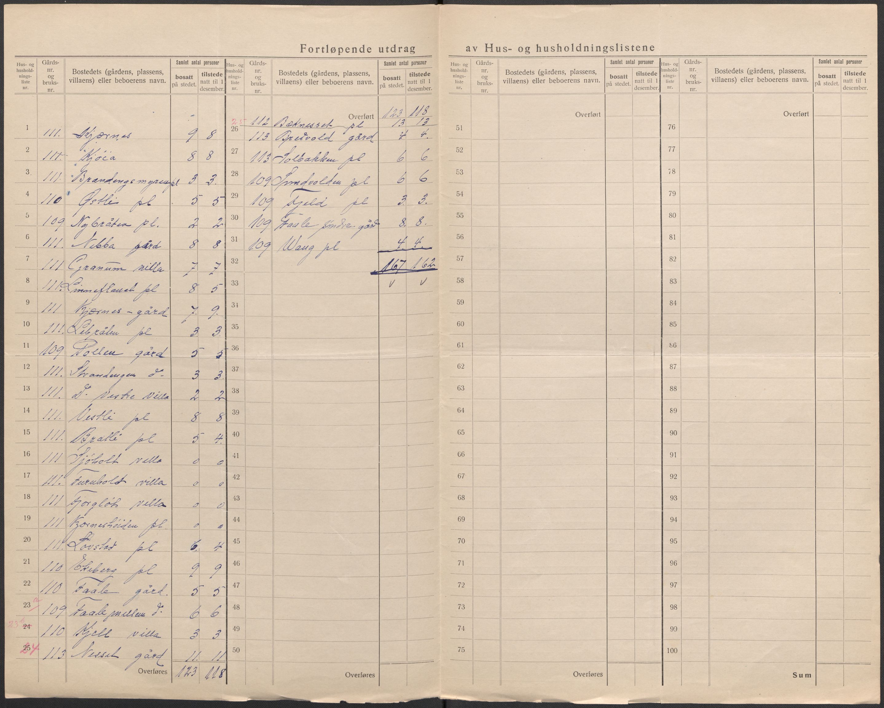 SAO, 1920 census for Ås, 1920, p. 27