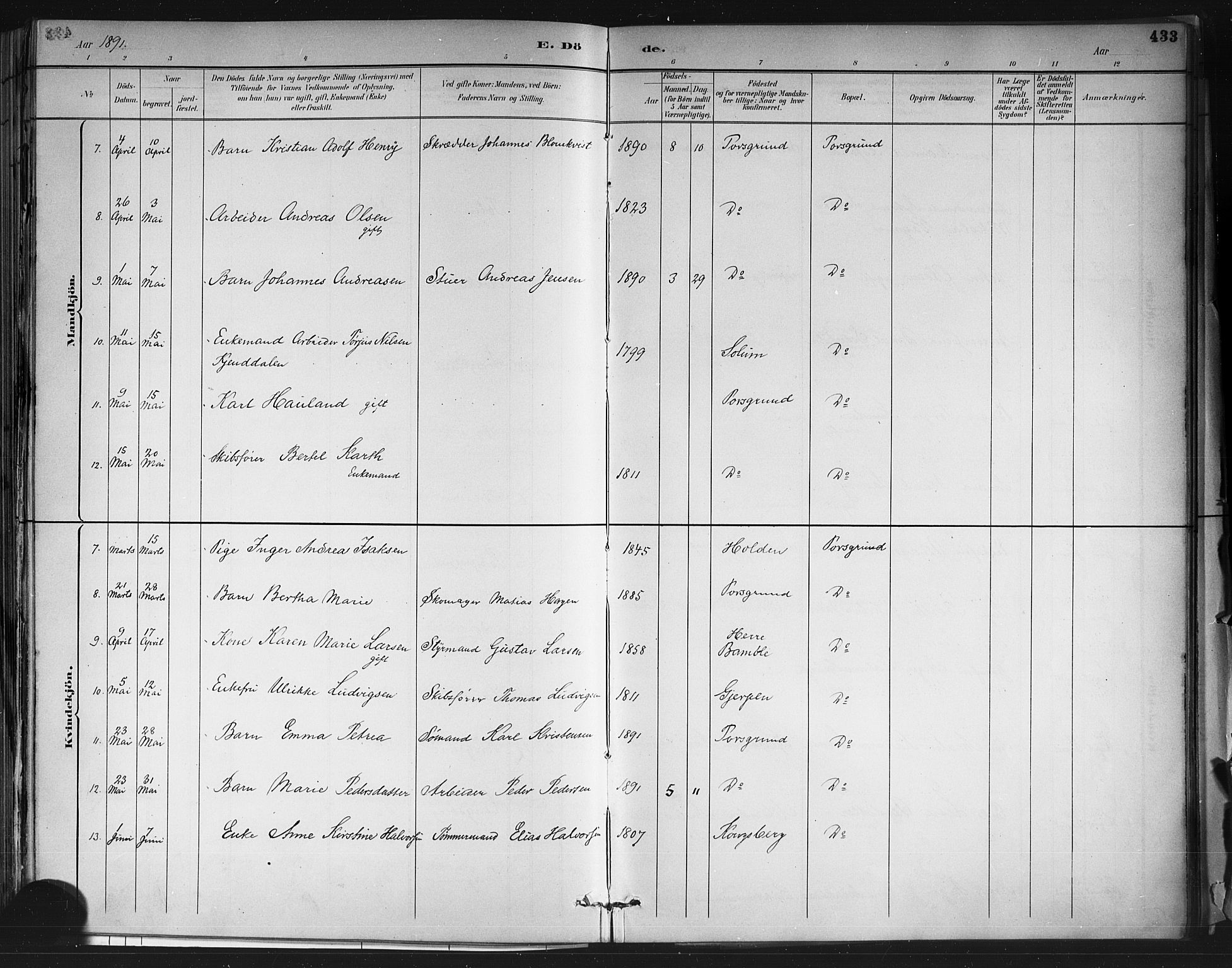 Porsgrunn kirkebøker , SAKO/A-104/G/Gb/L0005: Parish register (copy) no. II 5, 1883-1915, p. 433