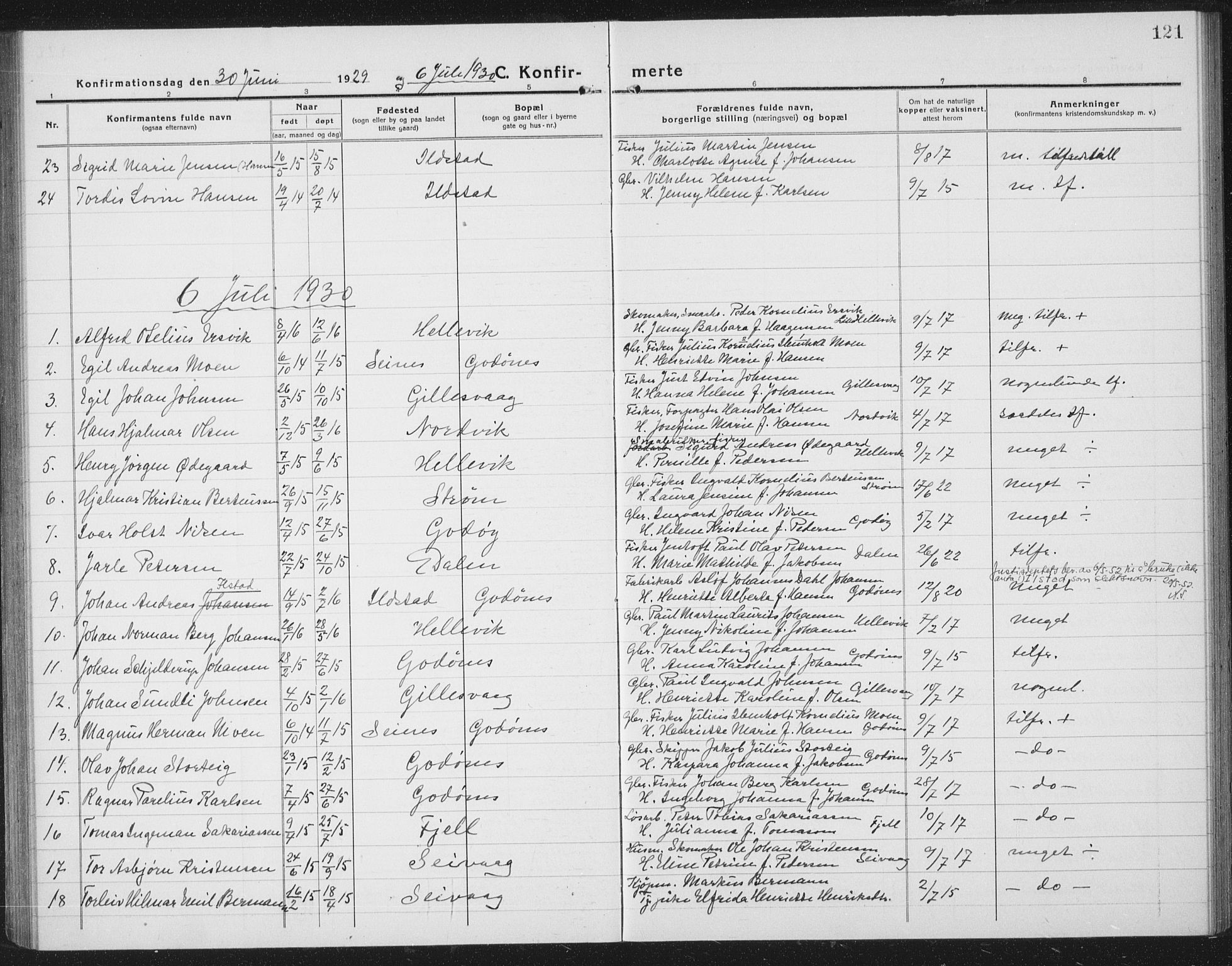 Ministerialprotokoller, klokkerbøker og fødselsregistre - Nordland, SAT/A-1459/804/L0089: Parish register (copy) no. 804C02, 1918-1935, p. 121
