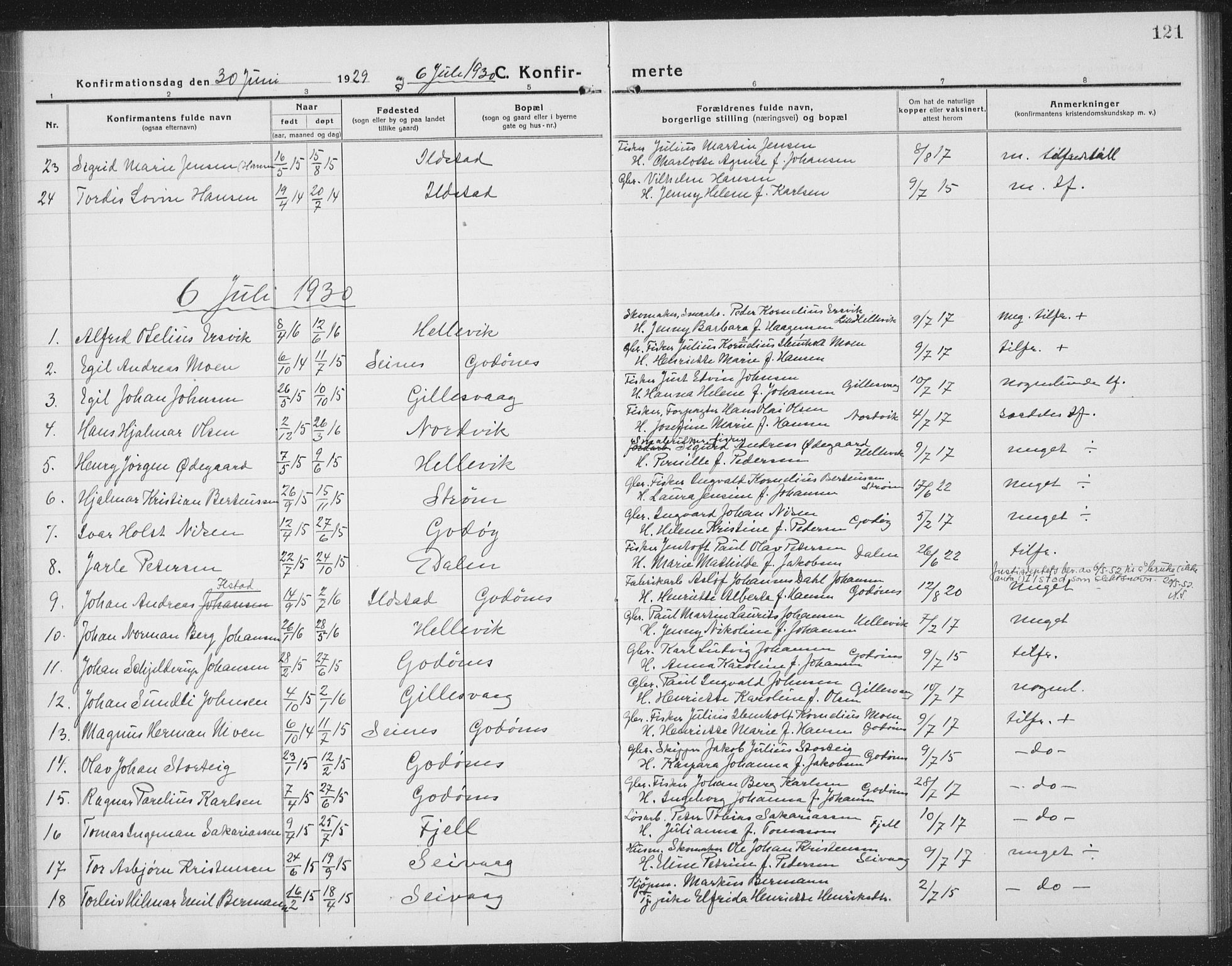 Ministerialprotokoller, klokkerbøker og fødselsregistre - Nordland, AV/SAT-A-1459/804/L0089: Parish register (copy) no. 804C02, 1918-1935, p. 121