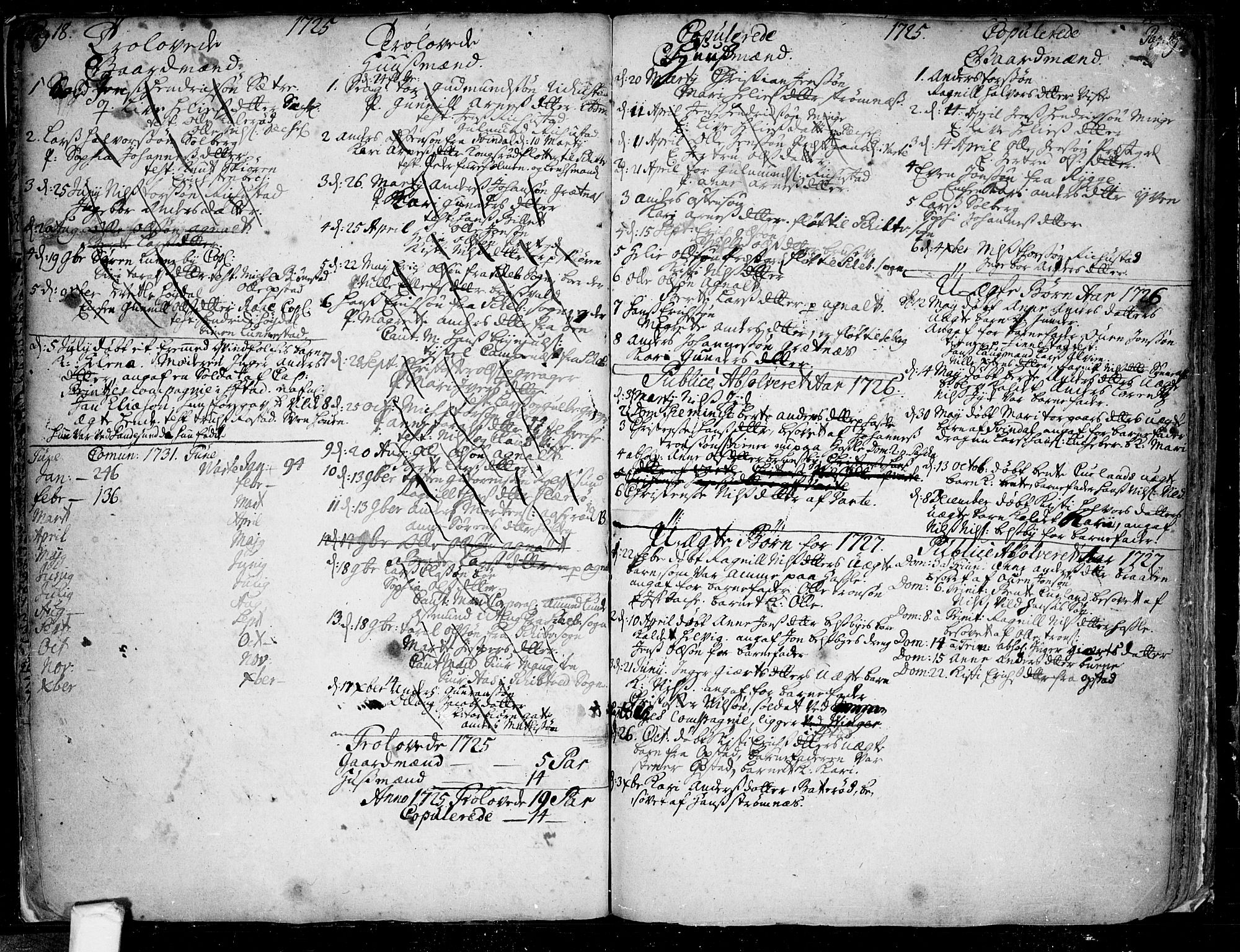 Tune prestekontor Kirkebøker, SAO/A-2007/F/Fa/L0001: Parish register (official) no. 1, 1720-1758, p. 18-19