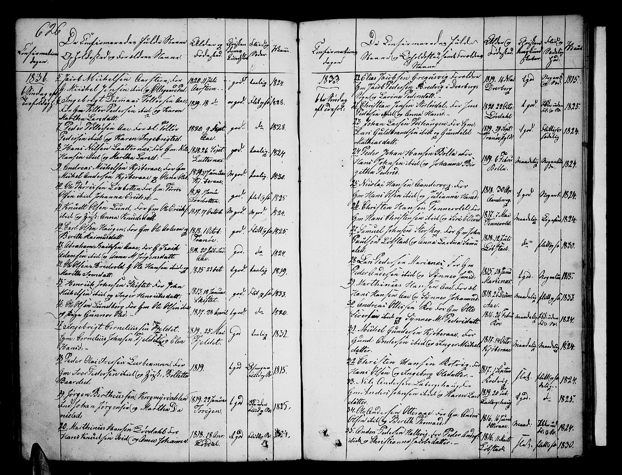 Ibestad sokneprestembete, SATØ/S-0077/H/Ha/Hab/L0003klokker: Parish register (copy) no. 3, 1833-1852, p. 626