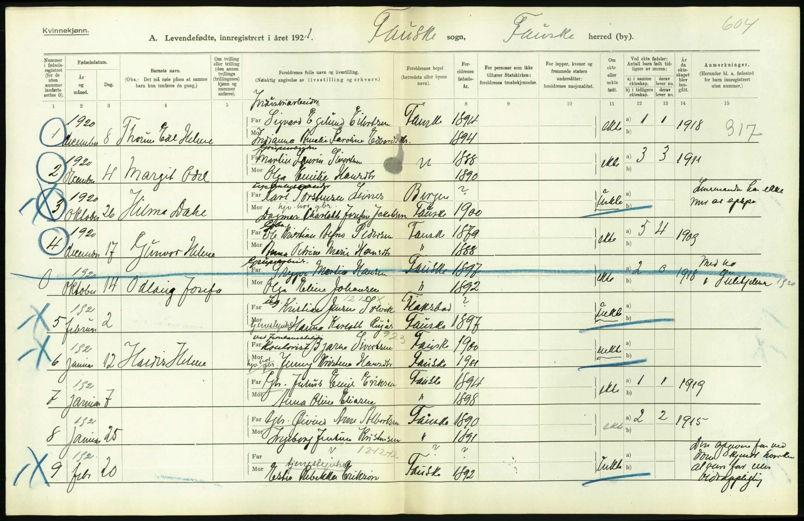 Statistisk sentralbyrå, Sosiodemografiske emner, Befolkning, AV/RA-S-2228/D/Df/Dfc/Dfca/L0049: Nordland fylke: Levendefødte menn og kvinner. Bygder., 1921, p. 204