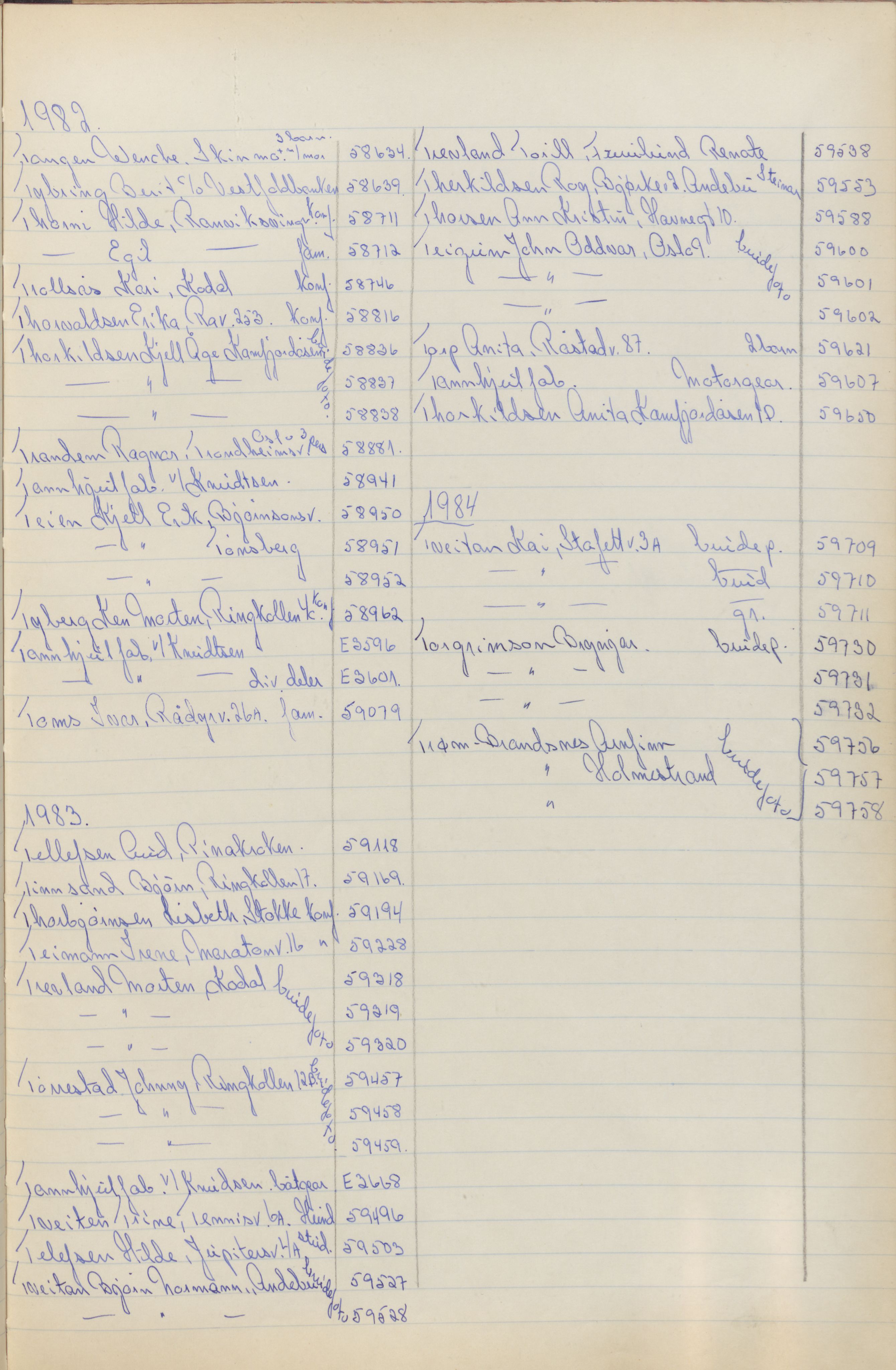 Pa 1494 - Jørgensen, Antonius. Fotograf, VEMU/A-2760/F/Fa, 1927-2004, p. 1116