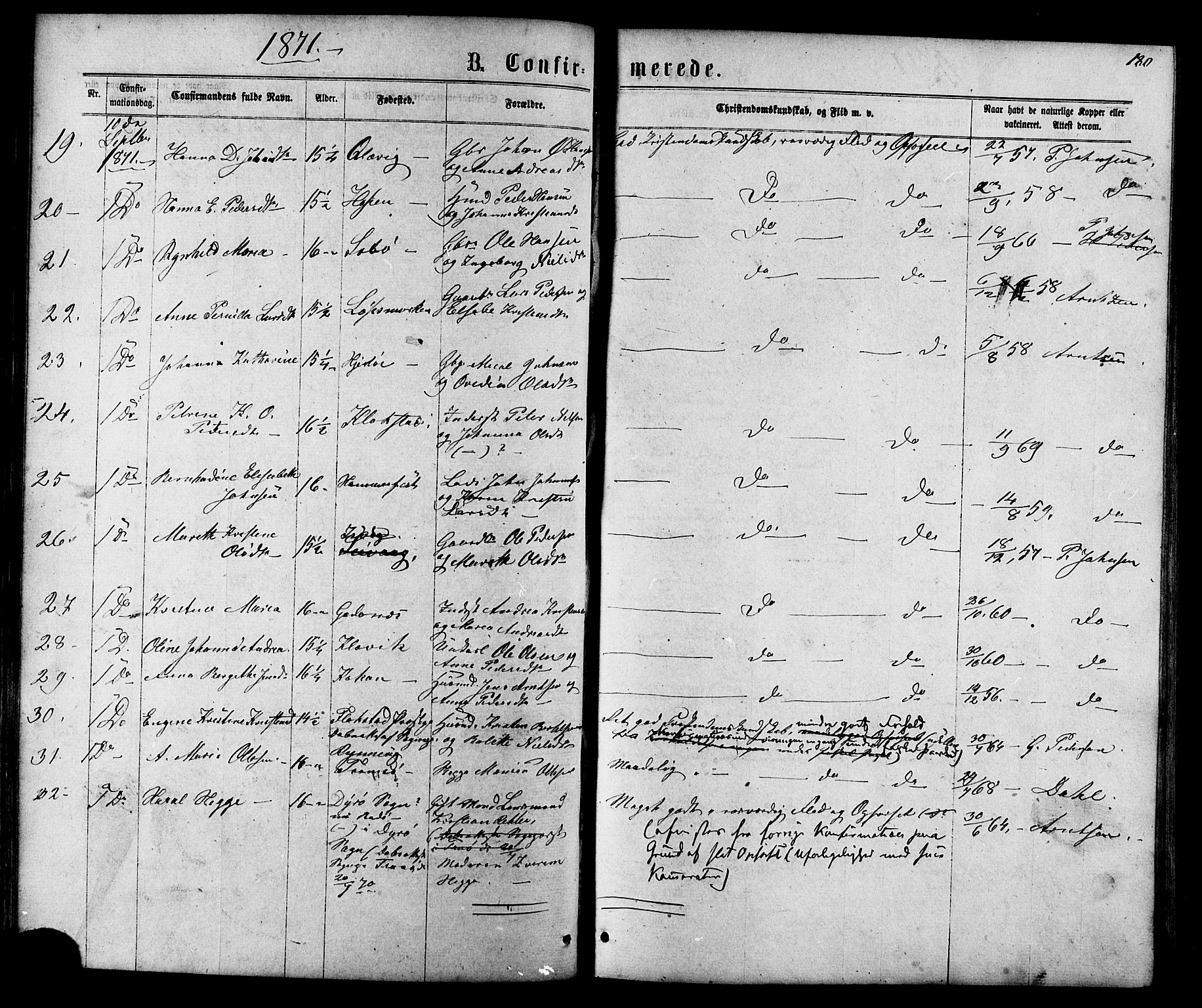 Ministerialprotokoller, klokkerbøker og fødselsregistre - Nordland, AV/SAT-A-1459/801/L0029: Parish register (copy) no. 801C04, 1868-1878, p. 180