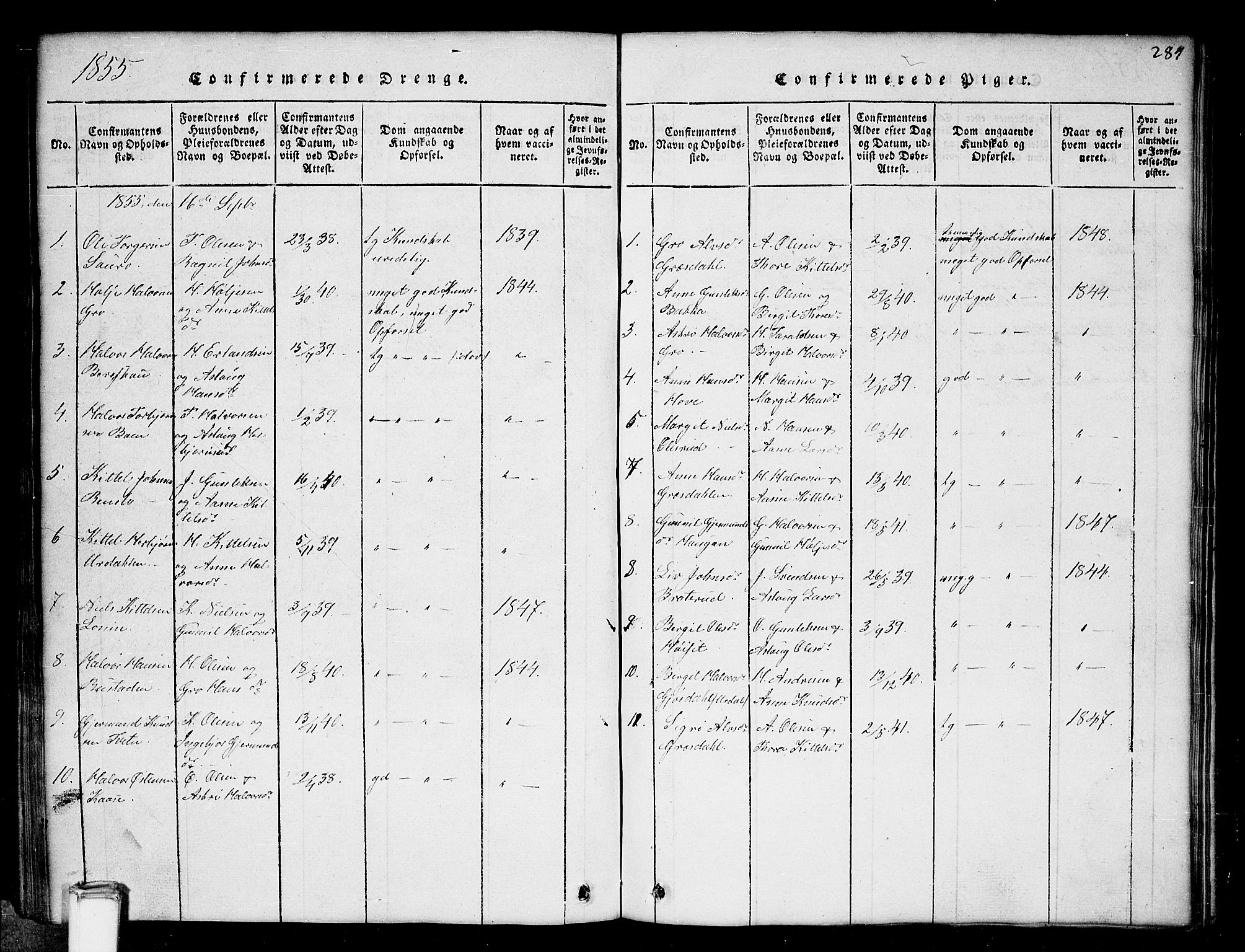 Gransherad kirkebøker, SAKO/A-267/G/Gb/L0001: Parish register (copy) no. II 1, 1815-1860, p. 284