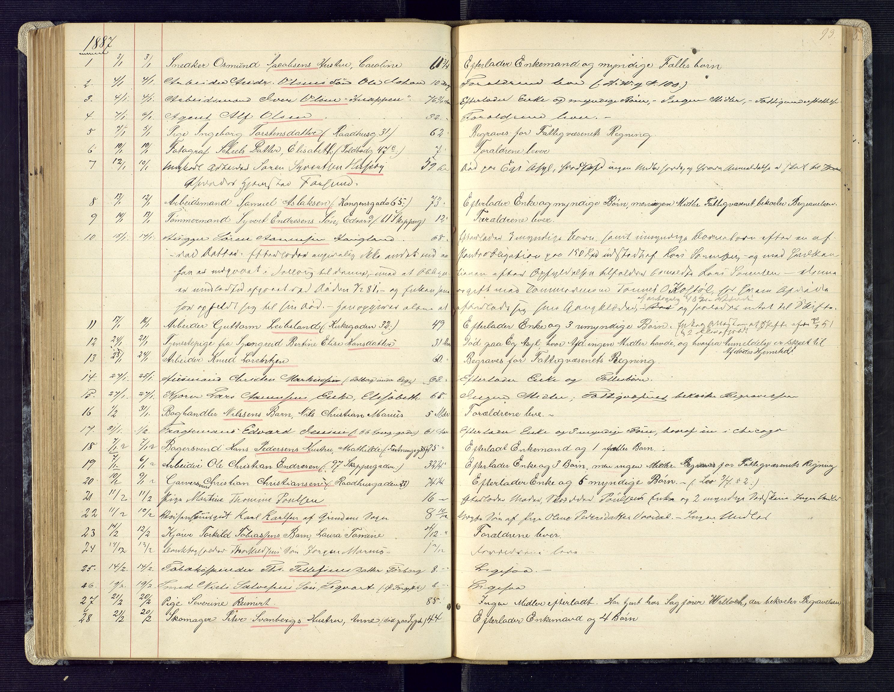 Kristiansand byrett, AV/SAK-1223-0001/H/Ha/L0006: Anmeldte dødsfall, 1878-1892, p. 93
