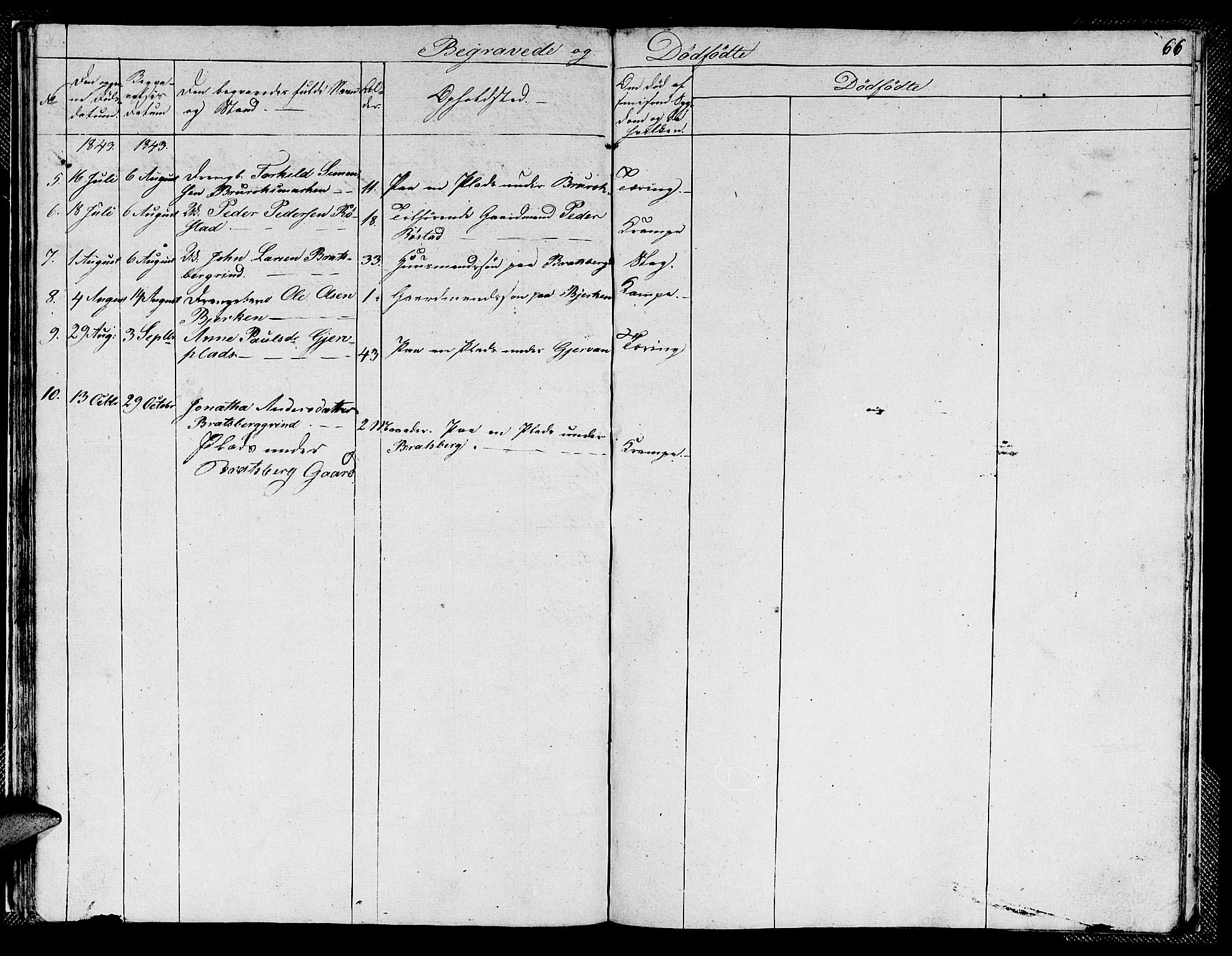 Ministerialprotokoller, klokkerbøker og fødselsregistre - Sør-Trøndelag, SAT/A-1456/608/L0338: Parish register (copy) no. 608C04, 1831-1843, p. 66