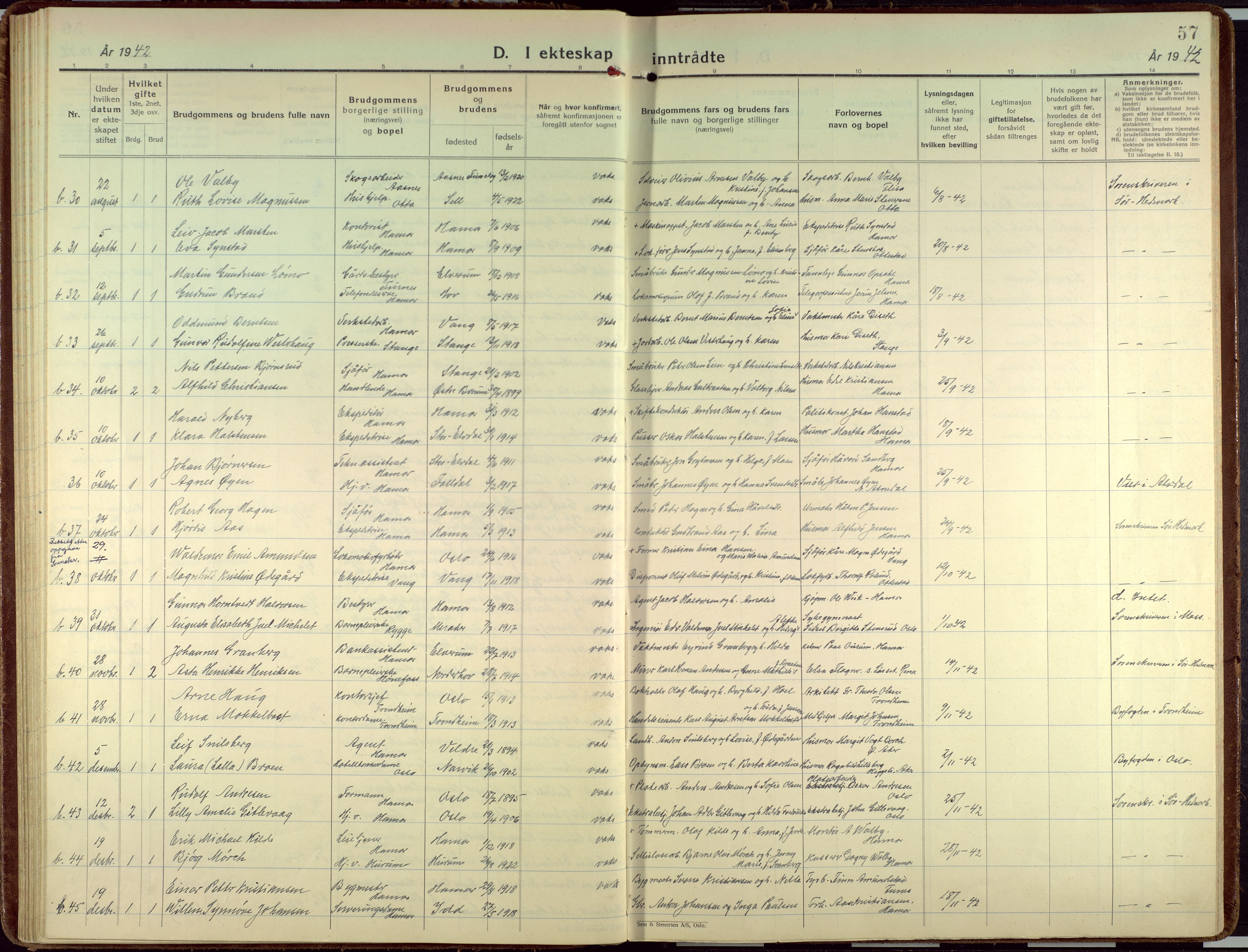 Hamar prestekontor, AV/SAH-DOMPH-002/H/Ha/Haa/L0006: Parish register (official) no. 6, 1931-1953, p. 57