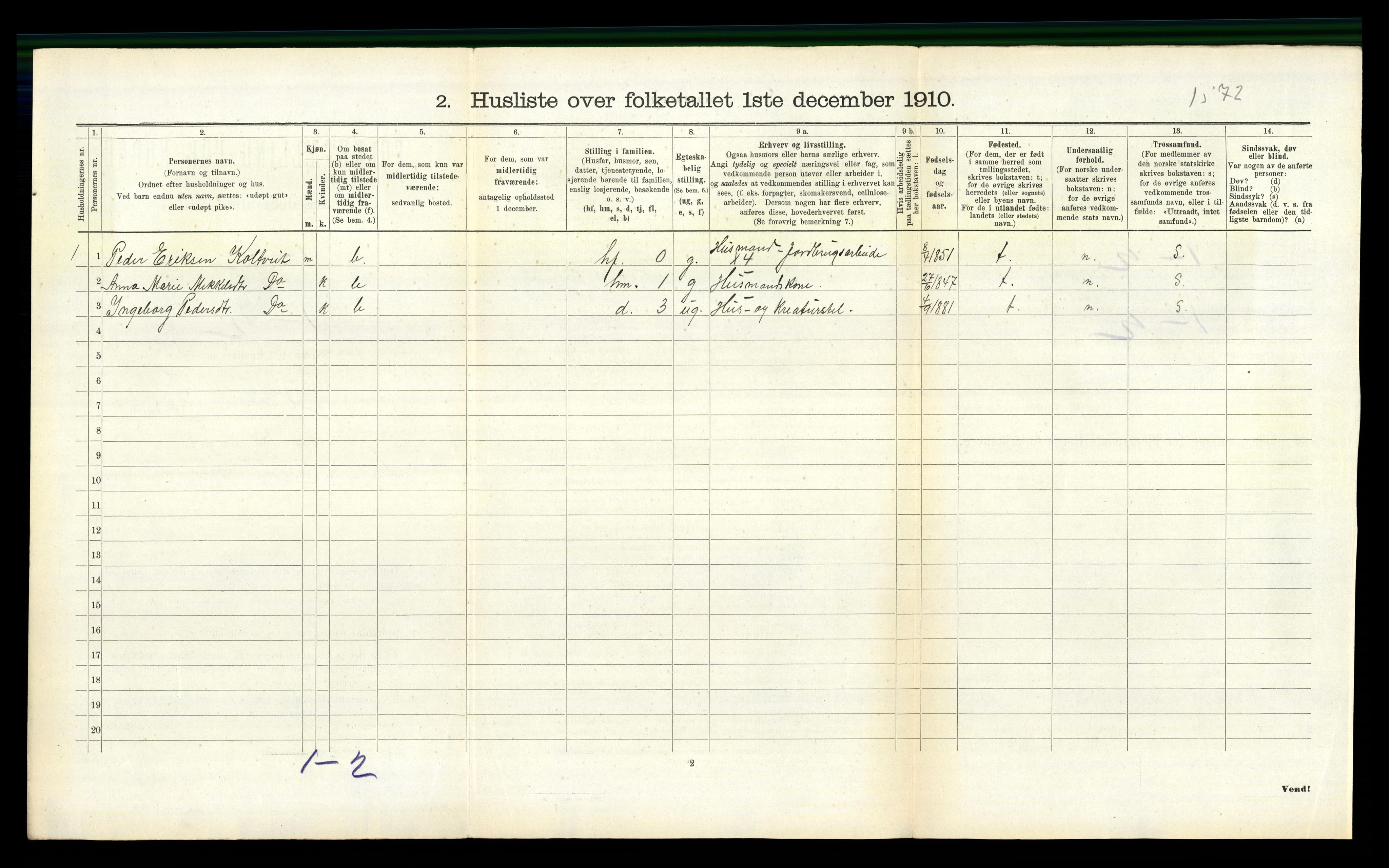 RA, 1910 census for Vats, 1910, p. 215