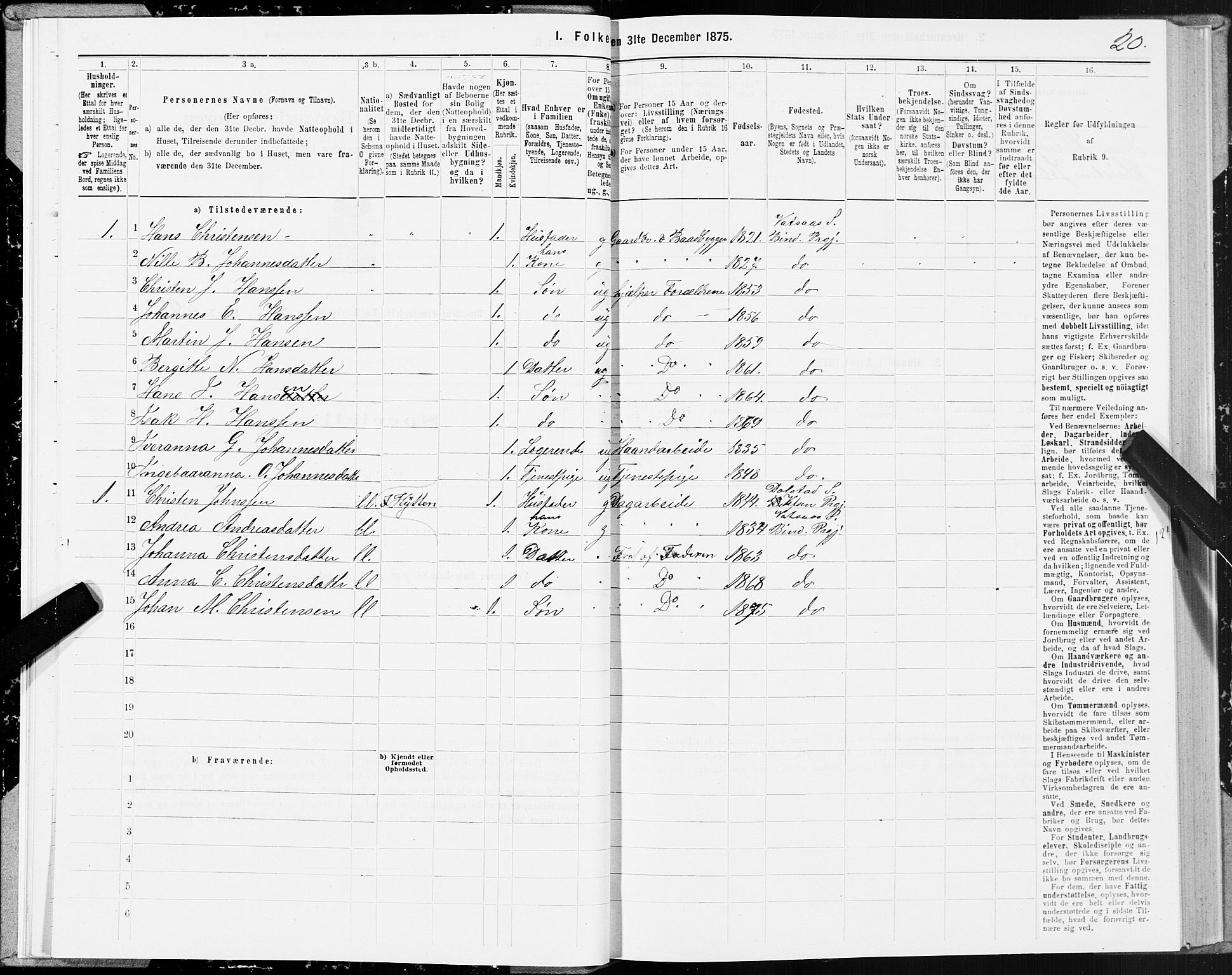 SAT, 1875 census for 1811P Bindal, 1875, p. 2020
