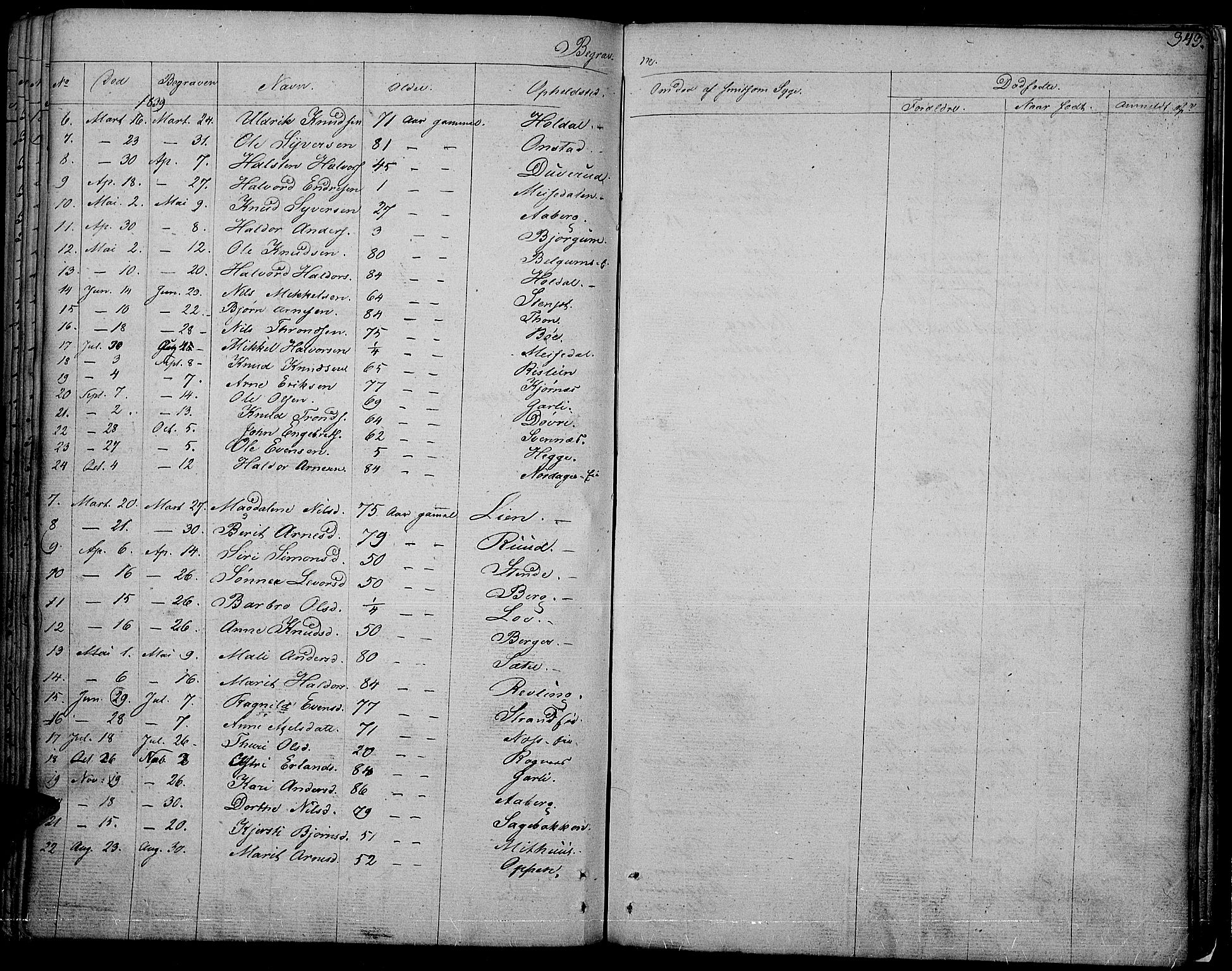 Nord-Aurdal prestekontor, SAH/PREST-132/H/Ha/Haa/L0003: Parish register (official) no. 3, 1828-1841, p. 343