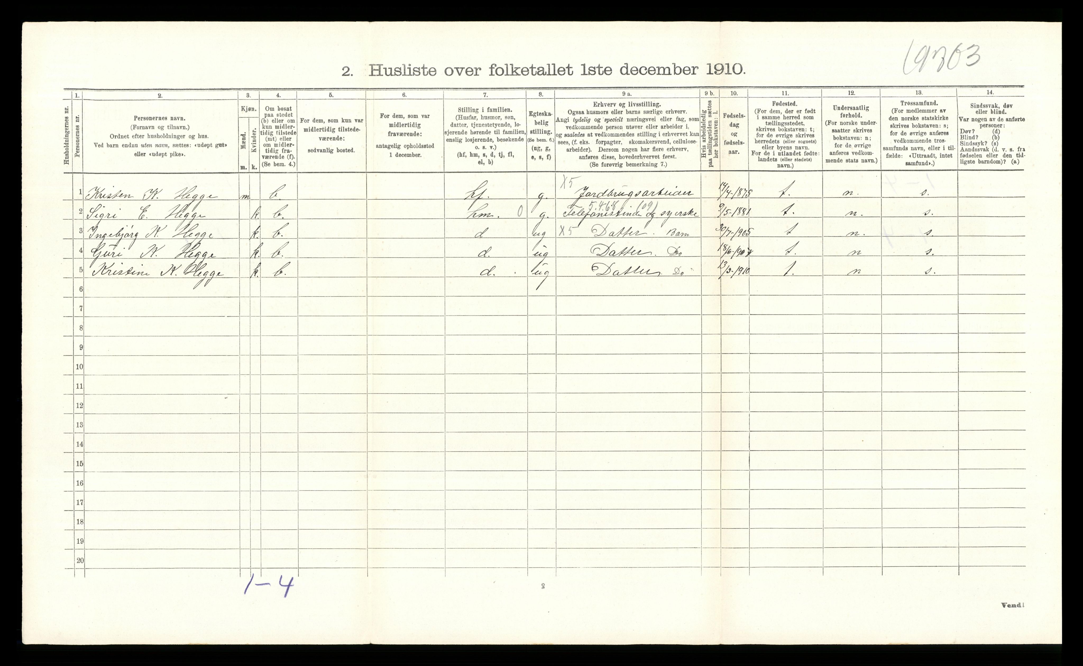 RA, 1910 census for Øystre Slidre, 1910, p. 583